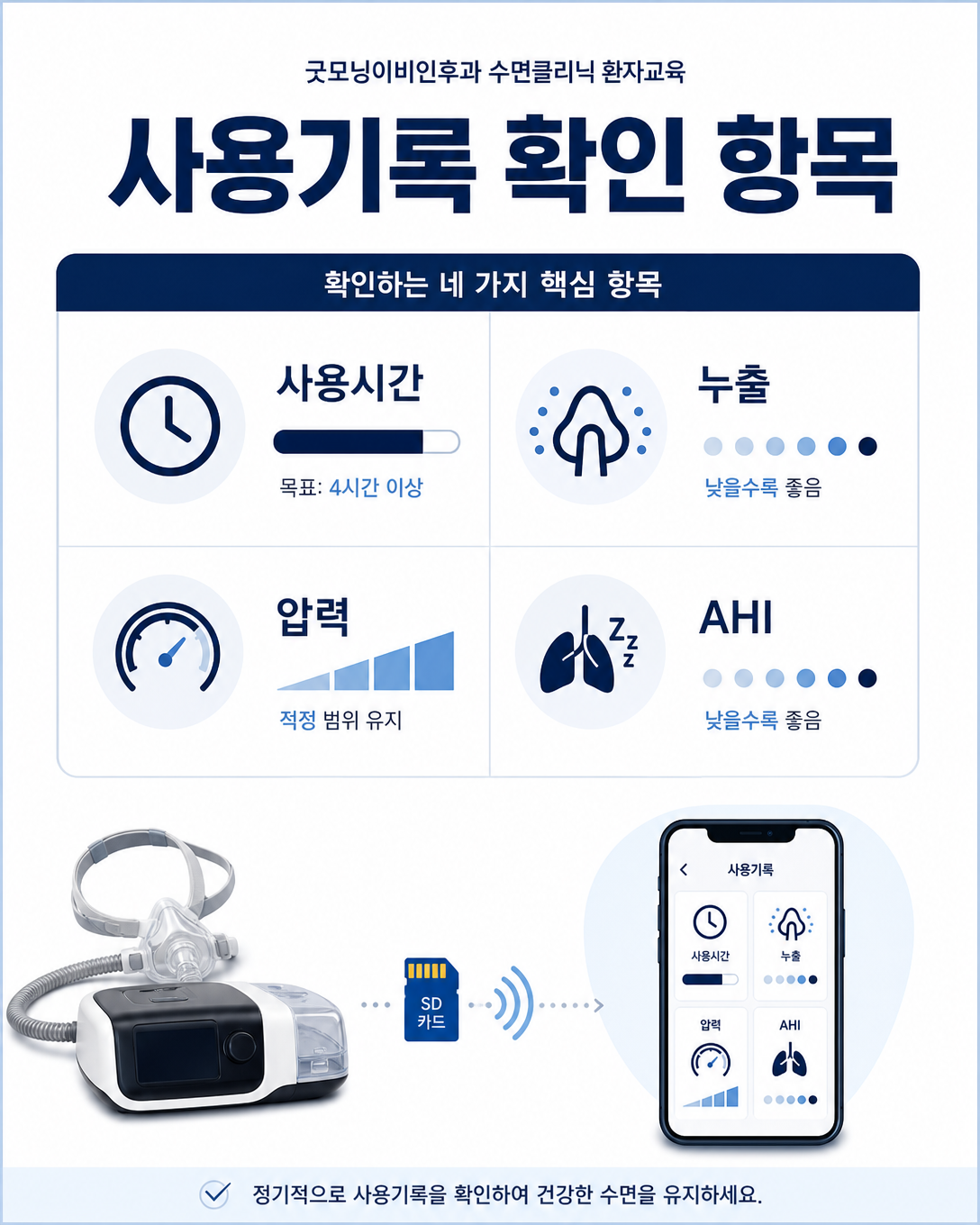 양압기 사용시간, 누출, 압력과 기기 표시 AHI 확인 항목