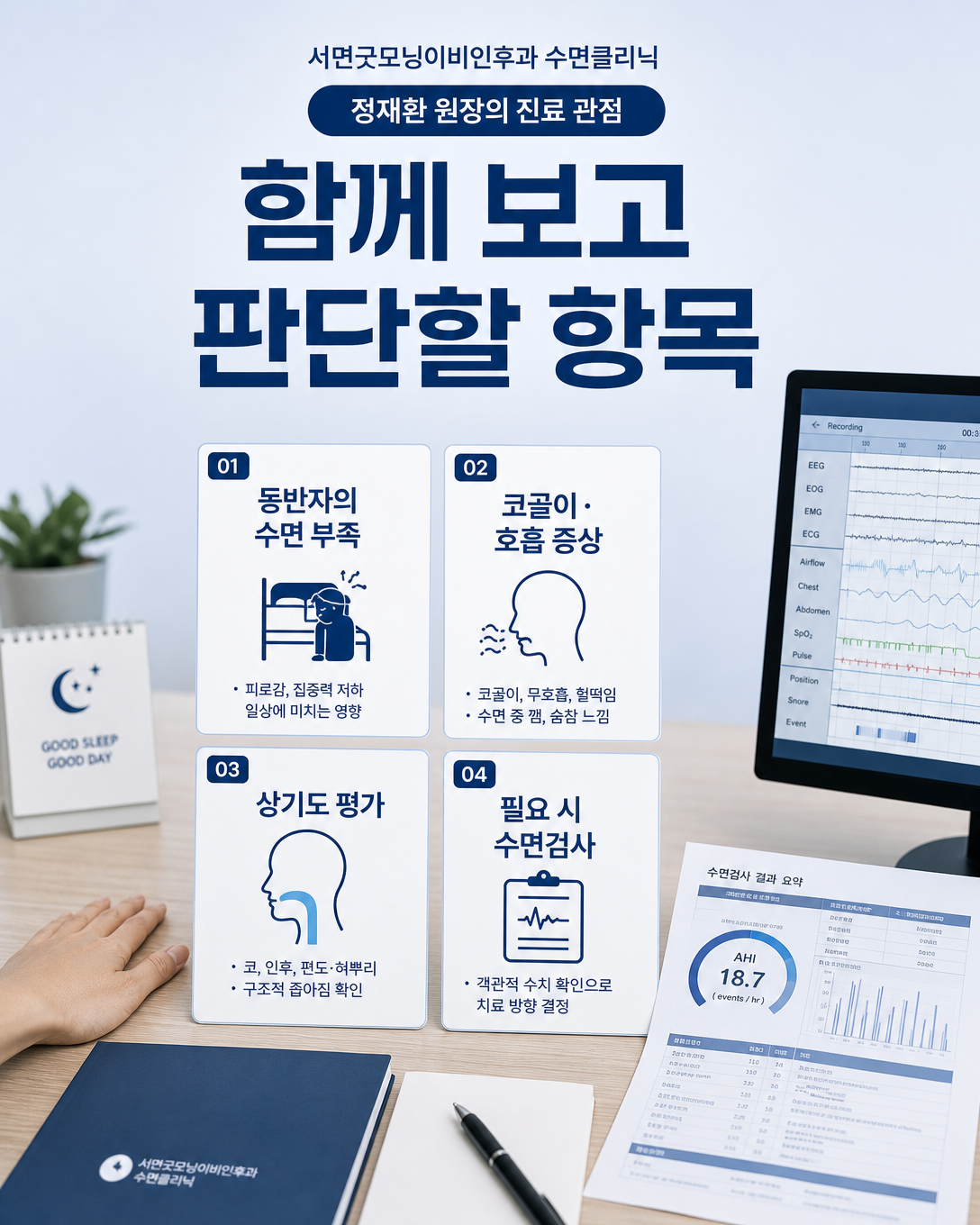 동반자의 수면 부족과 코골이 증상, 상기도 및 검사 필요성을 함께 보는 진료 관점