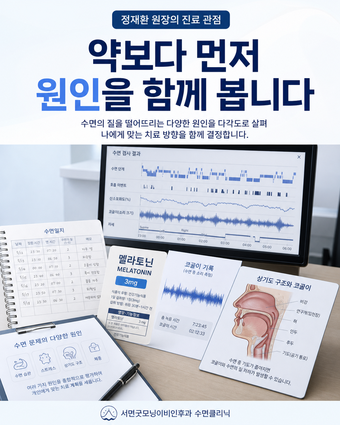 수면일지와 멜라토닌 제품, 코골이 증상을 함께 검토하는 진료 관점