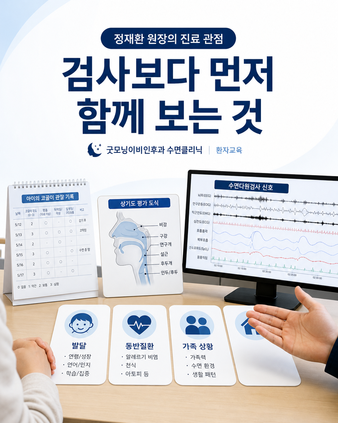 아이의 증상과 상기도 상태 및 수면다원검사 필요성을 함께 판단하는 진료 관점