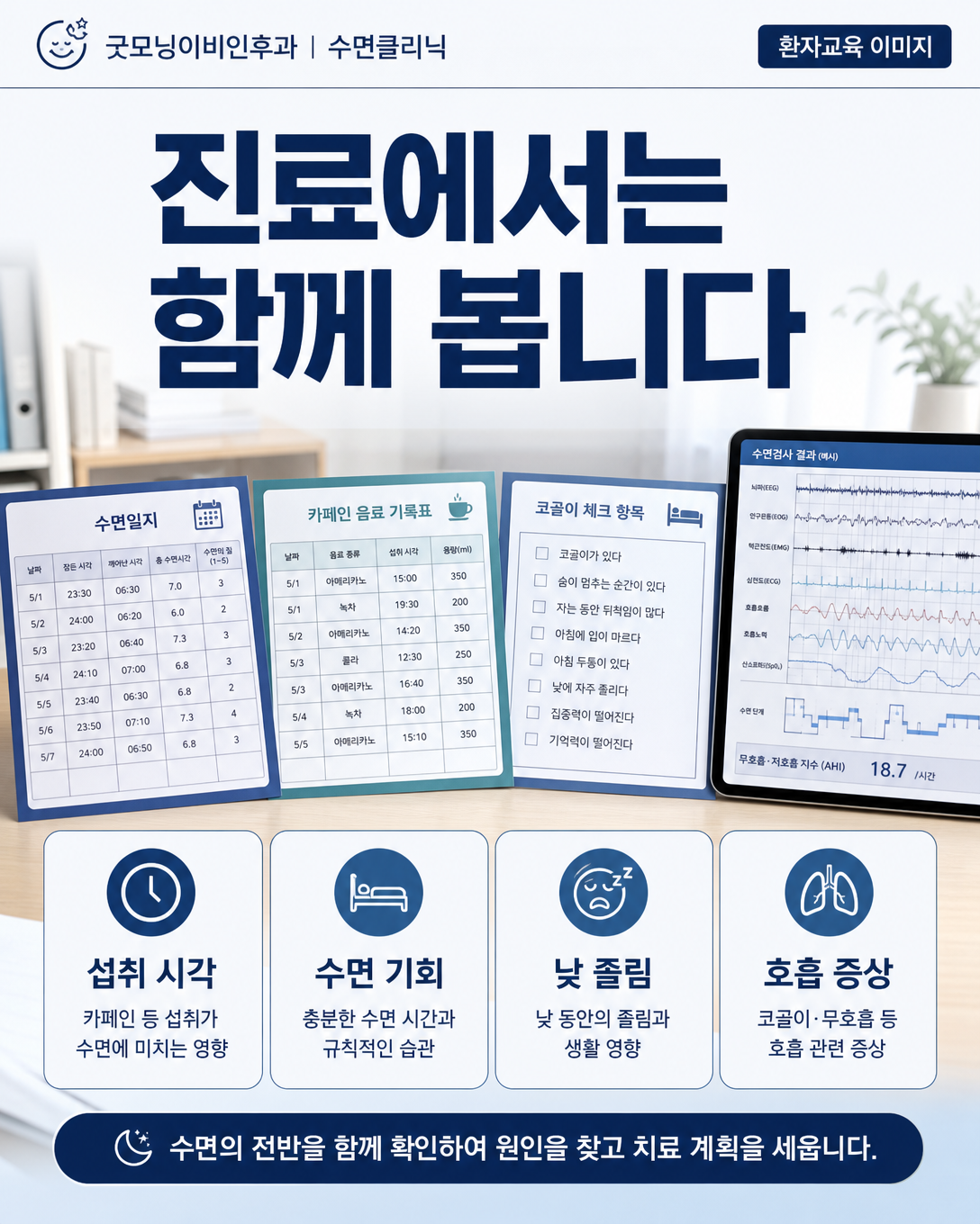 카페인 섭취 시각, 수면 기회, 낮 졸림과 호흡 증상을 함께 확인하는 진료 관점