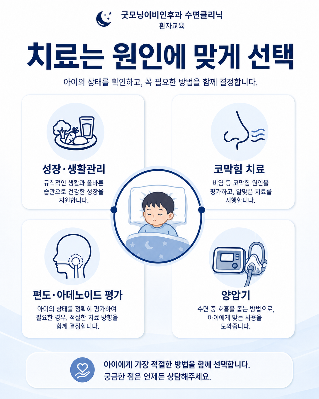 성장 관리와 상기도 치료 및 양압기 등 소아 코골이 치료 선택지를 정리한 이미지