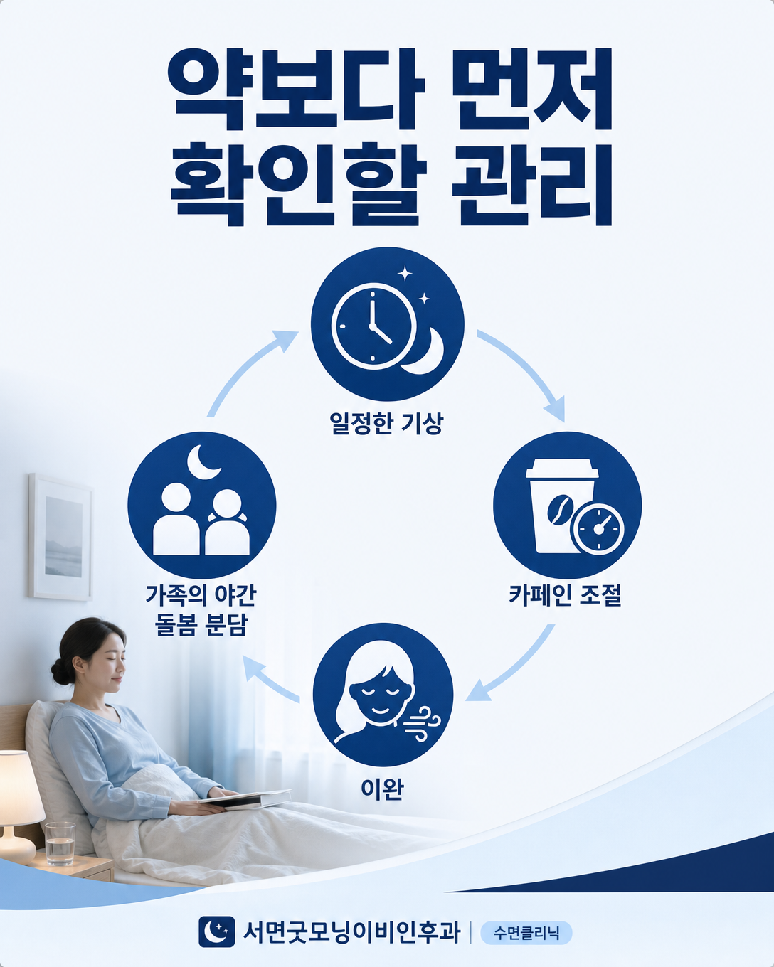 임신·수유 중 불면의 비약물 관리 방법을 보여주는 인포그래픽