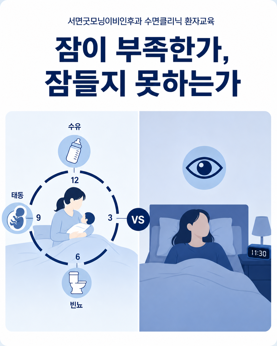 수면 기회 부족과 잠잘 기회가 있어도 잠들지 못하는 불면을 비교한 이미지