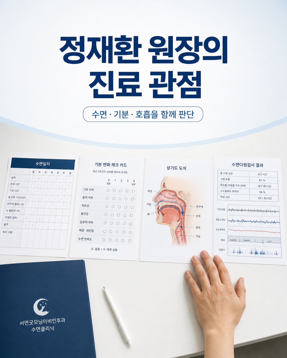 수면일지와 기분 변화, 호흡 증상, 수면검사 필요성을 함께 판단하는 진료 관점 이미지