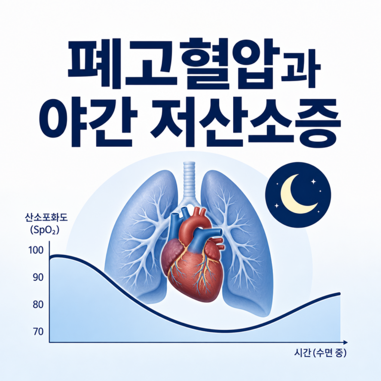 부산 수면다원검사, 폐고혈압이 있으면 야간 저산소증을 왜 확인할까요? | 서면굿모닝이비인후과