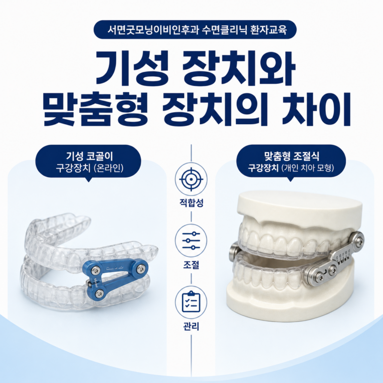 부산 코골이 구강장치, 기성 제품과 맞춤형은 무엇이 다른가요? | 서면굿모닝이비인후과