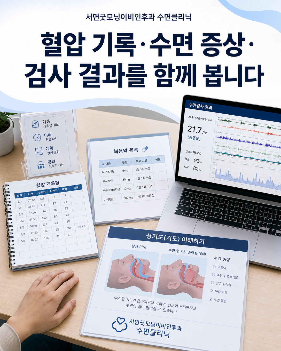 혈압 기록과 수면 증상, 상기도 상태 및 검사 결과를 함께 검토하는 진료 관점
