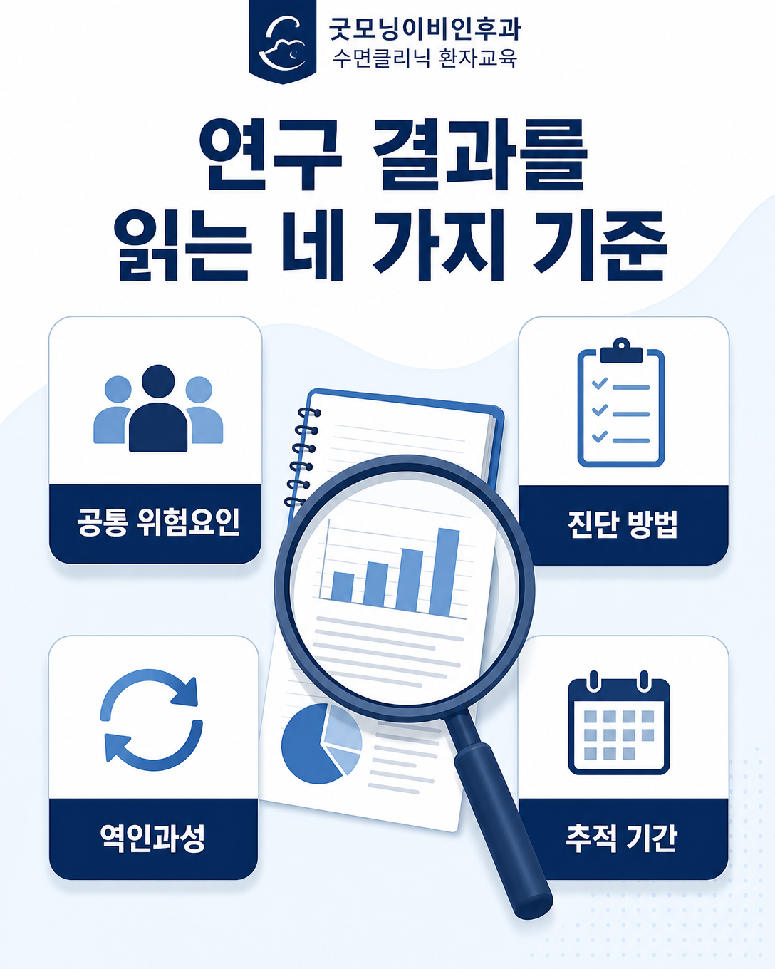 관찰연구를 해석할 때 공통 위험요인과 역인과성 등을 확인하는 기준