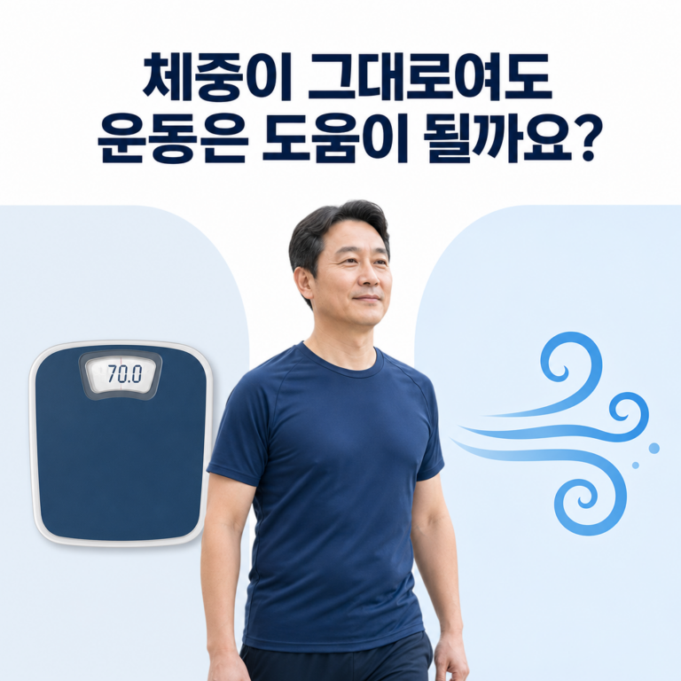 부산 수면무호흡, 체중이 줄지 않아도 운동이 도움이 될까요? | 서면굿모닝이비인후과