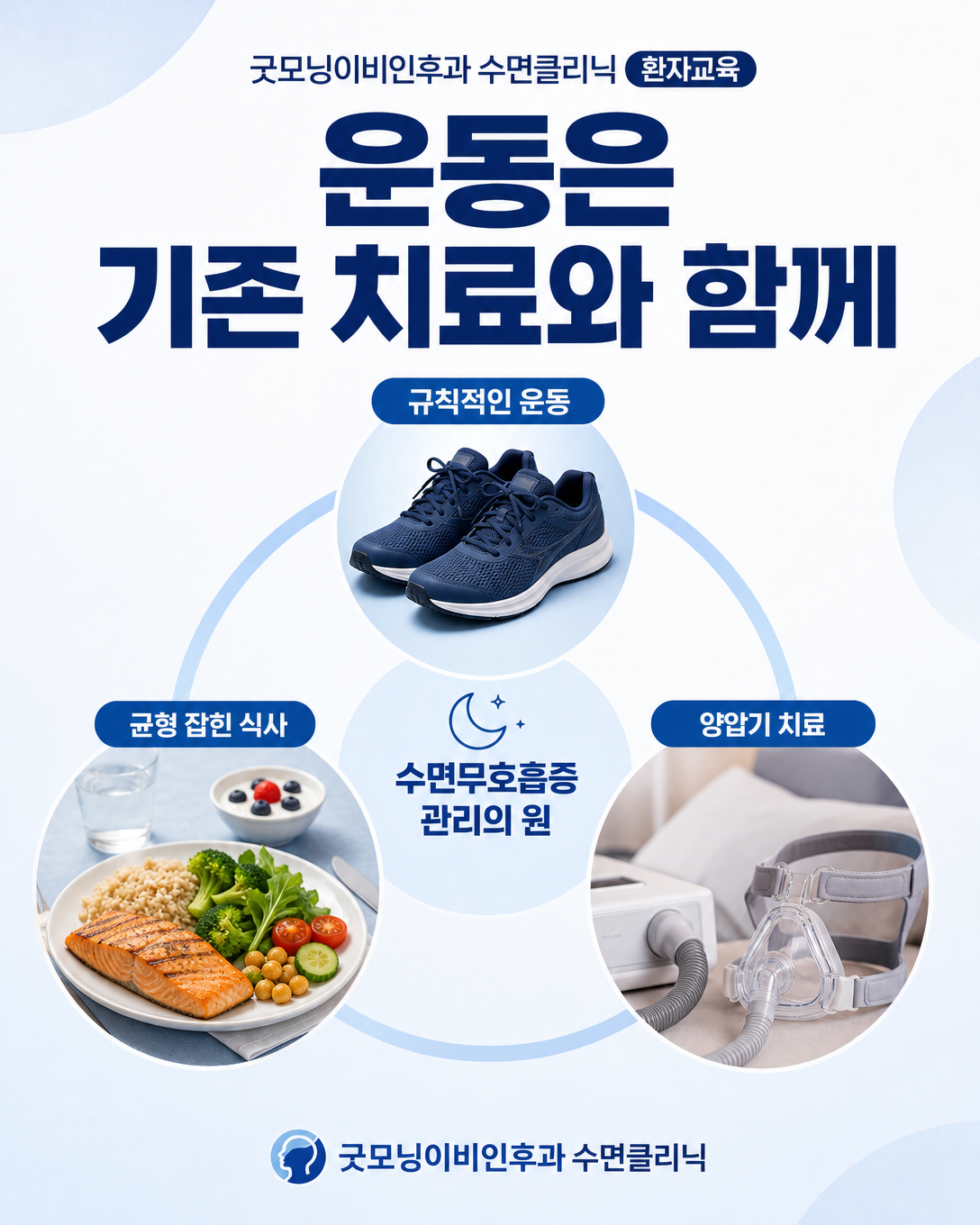 운동과 체중관리 및 양압기 치료를 함께 시행할 수 있음을 보여주는 인포그래픽