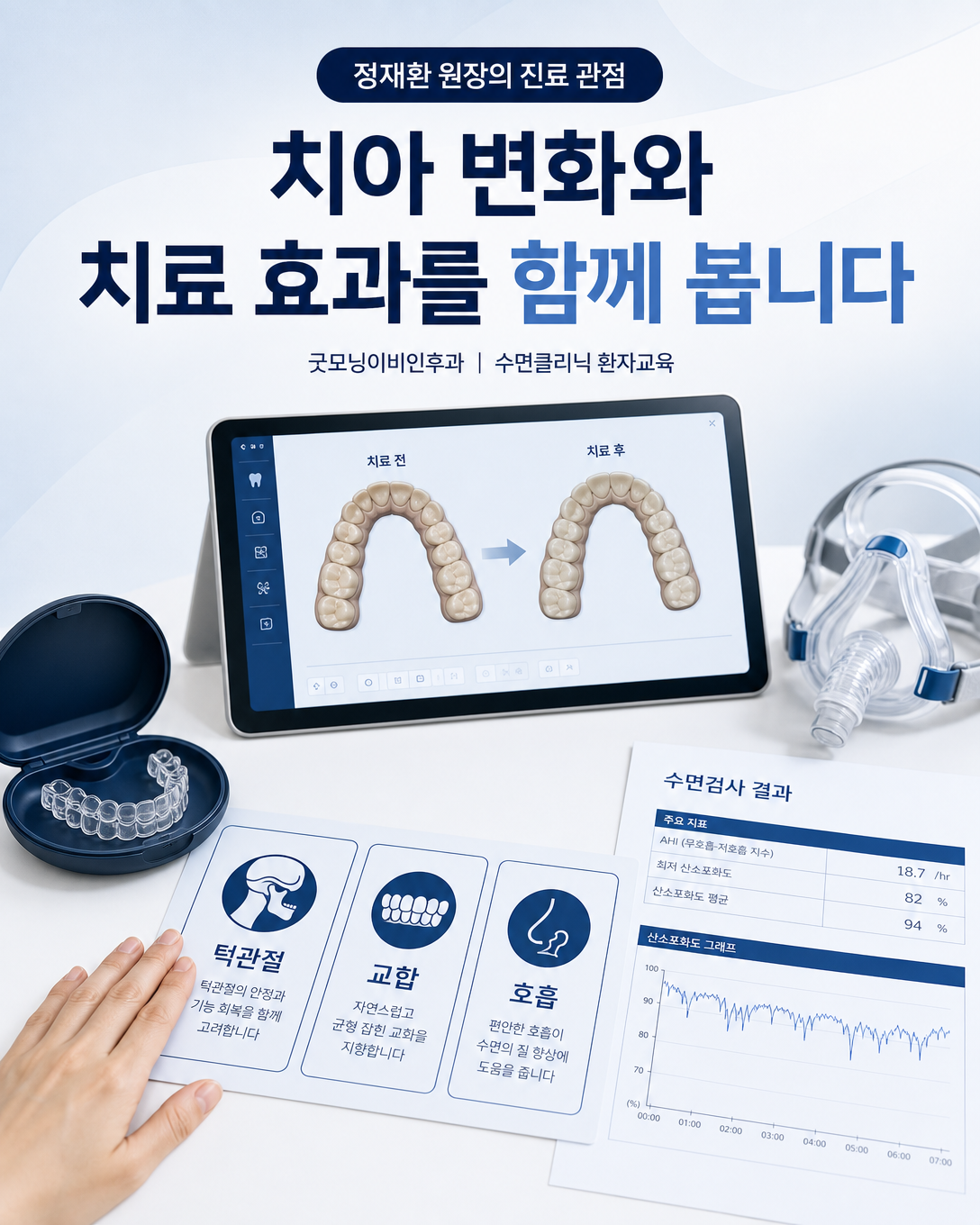 턱관절과 교합 변화 및 수면무호흡 치료 효과를 함께 살피는 진료 관점 이미지