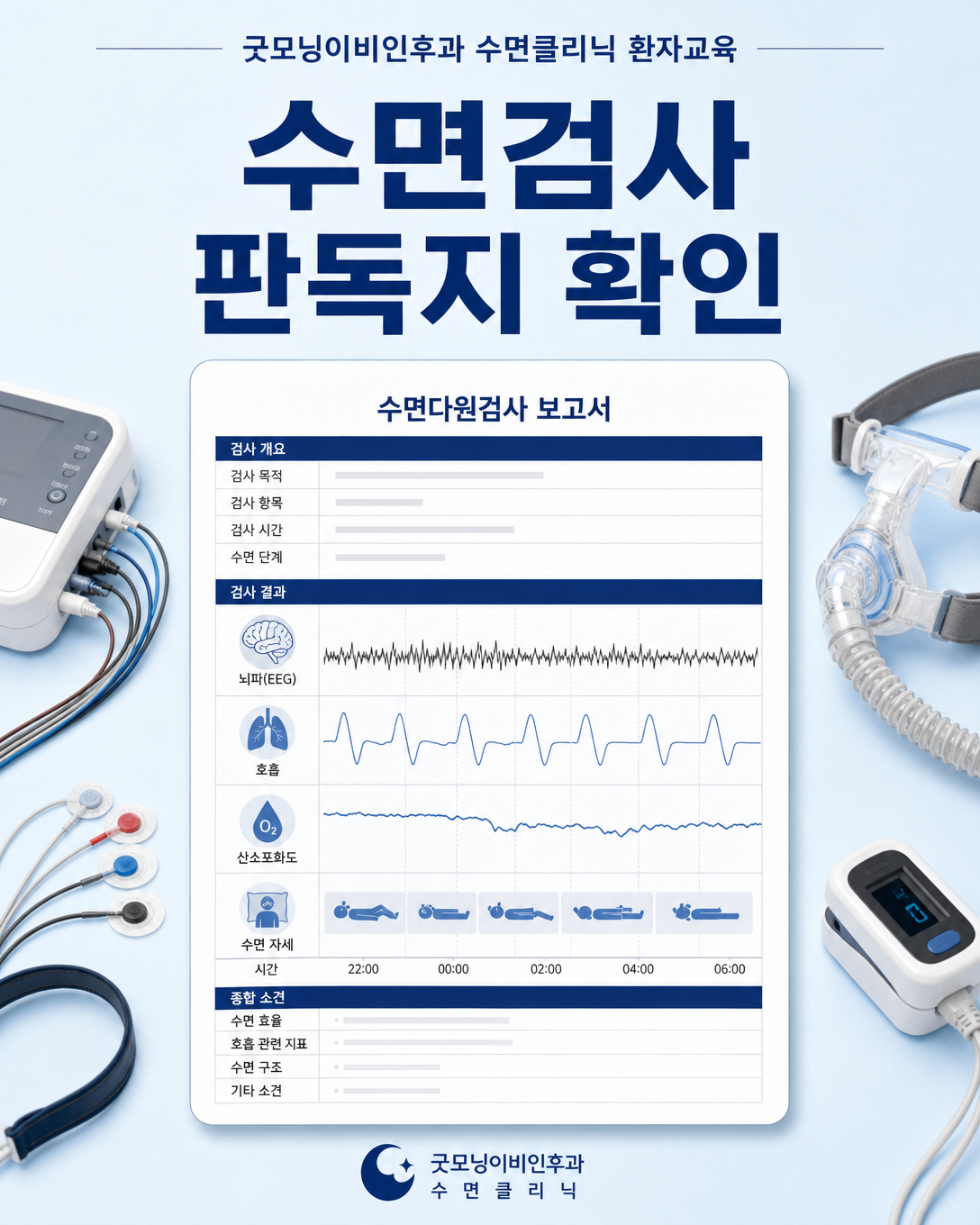 수면다원검사 판독지에서 확인하는 수면·호흡·산소포화도 항목