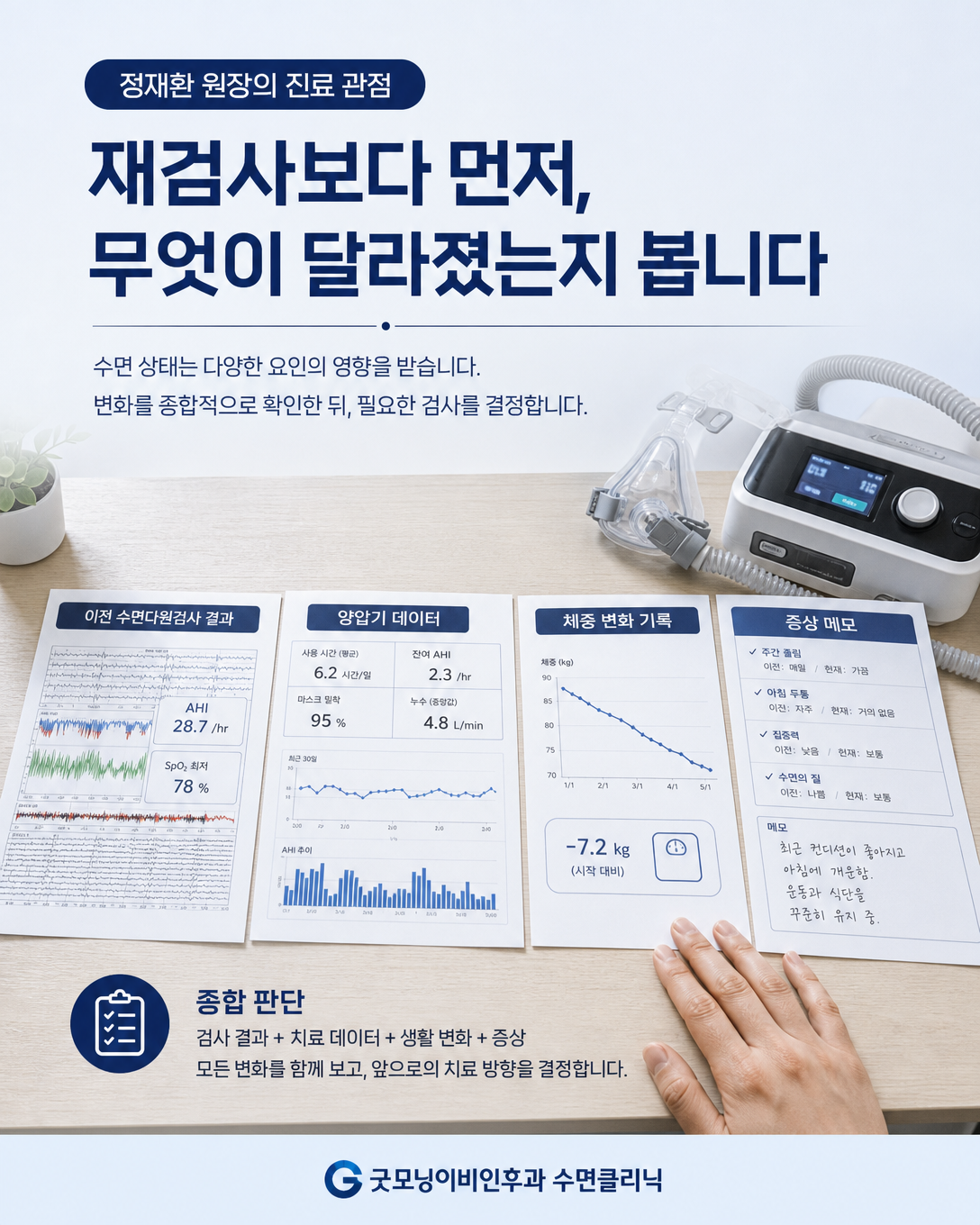 이전 수면다원검사 결과와 양압기 자료, 체중 및 증상 변화를 함께 살펴 재검사를 판단하는 진료 관점 이미지