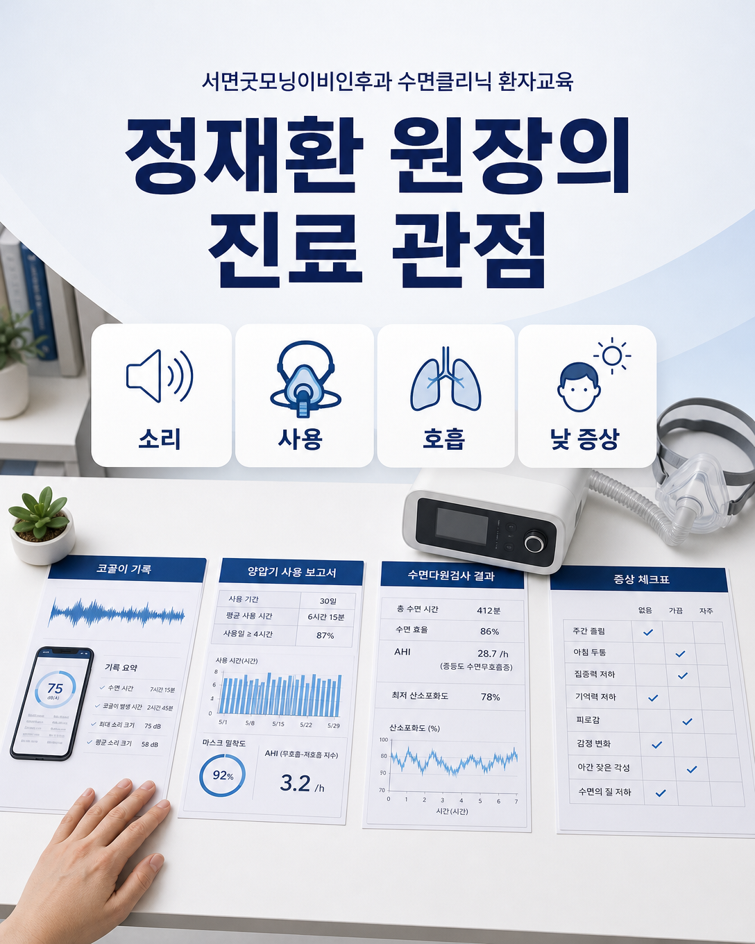 코골이 기록과 양압기 자료 및 수면검사 결과를 함께 보는 정재환 원장의 진료 관점