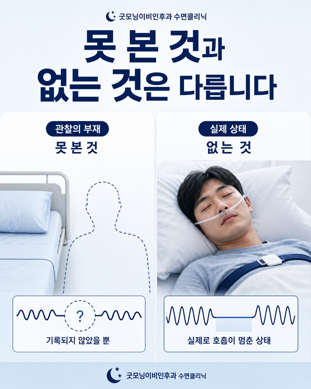 관찰되지 않은 무호흡과 실제 무호흡 부재의 차이를 설명하는 인포그래픽