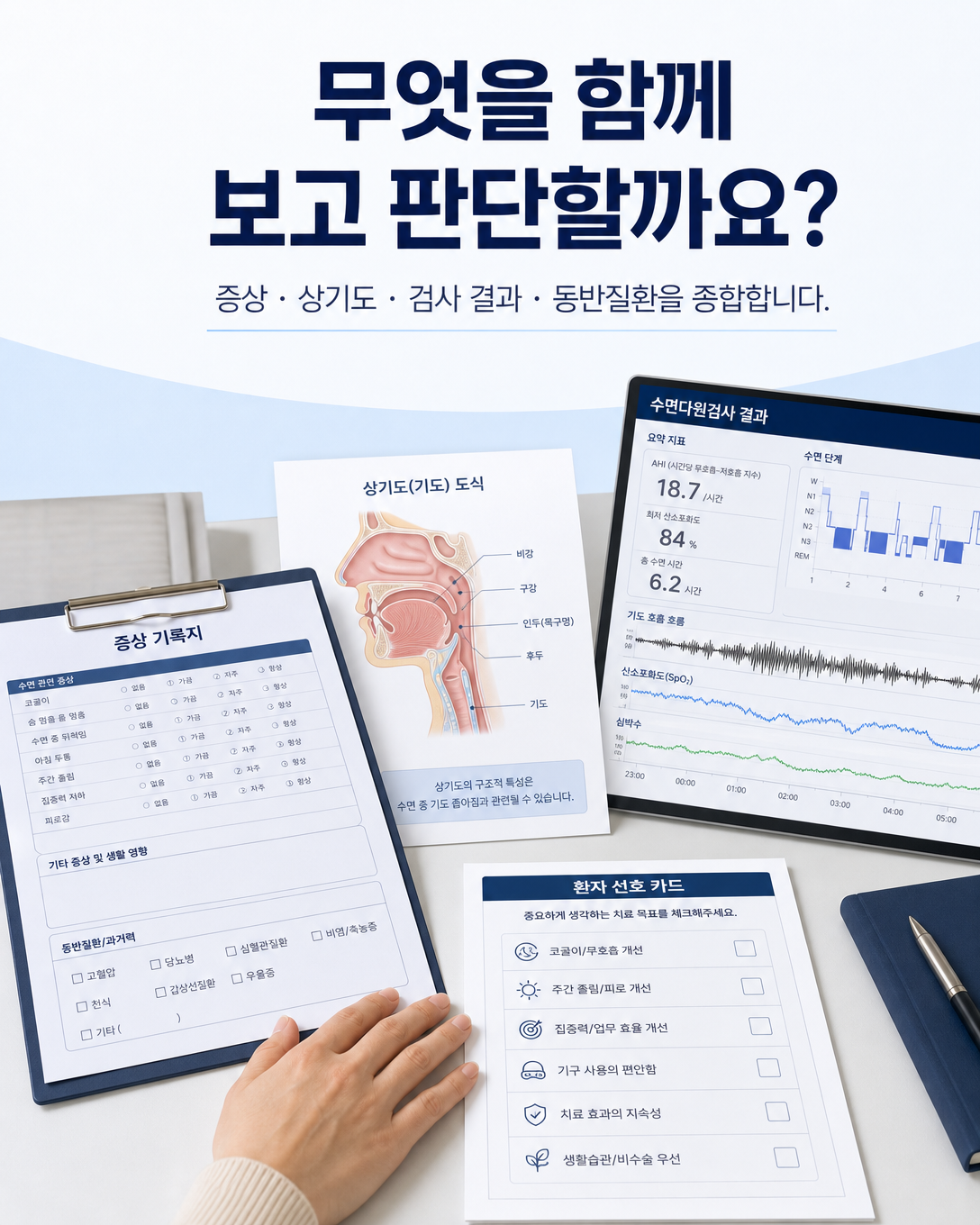 증상 기록, 상기도 상태와 수면다원검사 결과를 종합해 판단하는 진료 관점