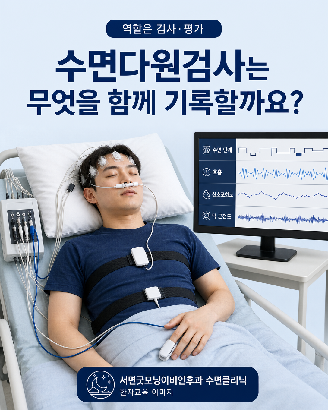 수면다원검사에서 수면 단계와 호흡, 산소포화도, 턱 근육 활동을 기록하는 모습