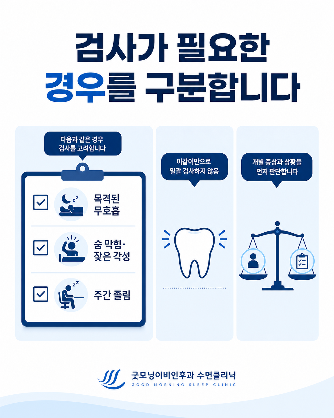 무호흡과 숨 막힘, 주간 졸림을 바탕으로 수면검사 필요성을 판단하는 체크리스트