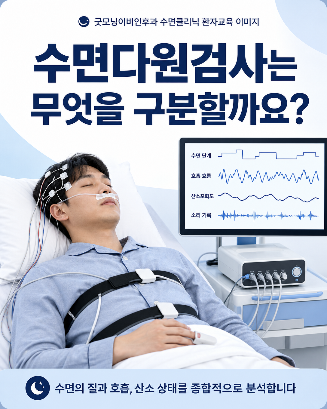 호흡과 산소포화도, 수면 단계, 소리를 함께 기록하는 수면다원검사