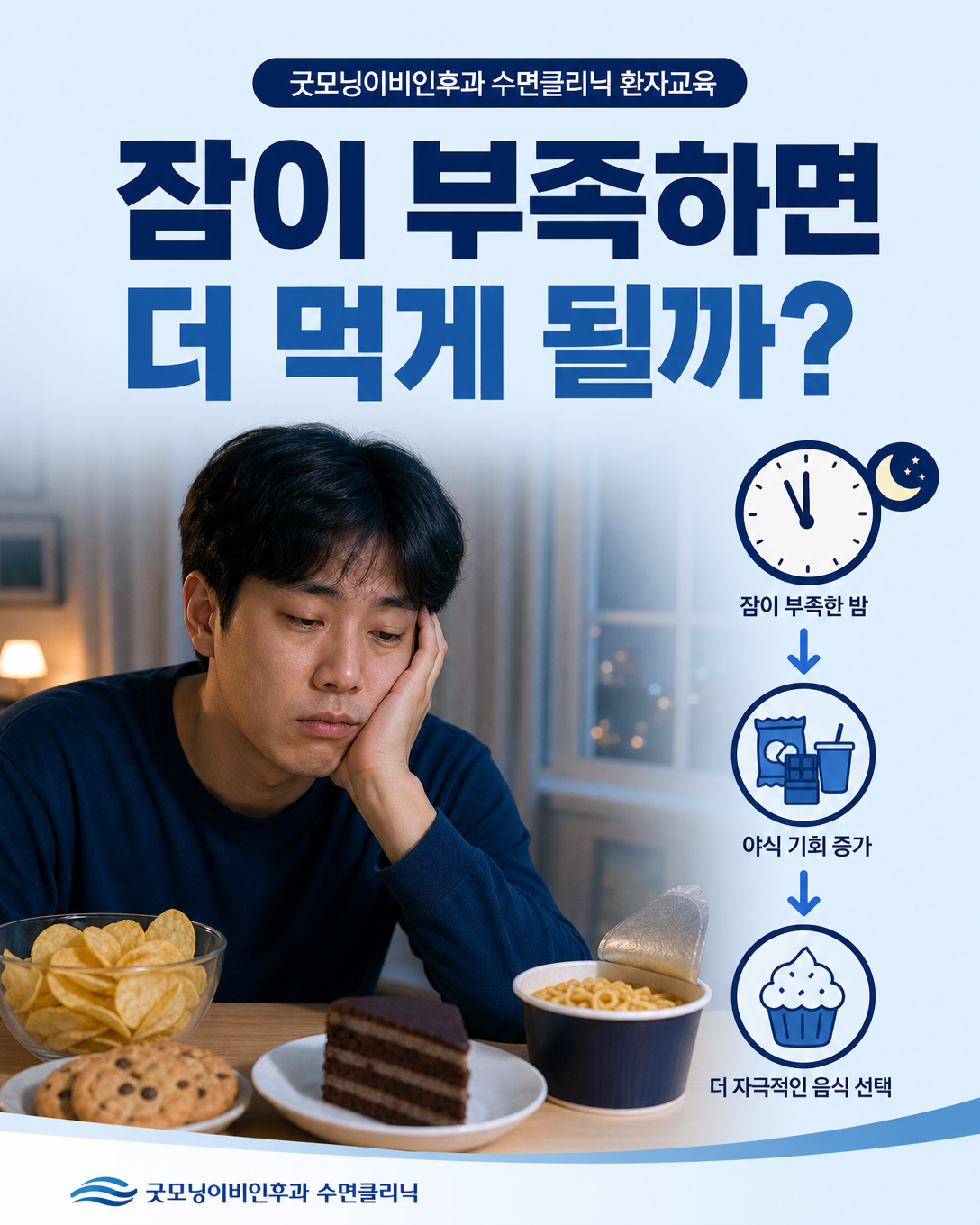 수면 부족으로 피로와 야식 기회가 늘어날 수 있음을 보여주는 생활 장면