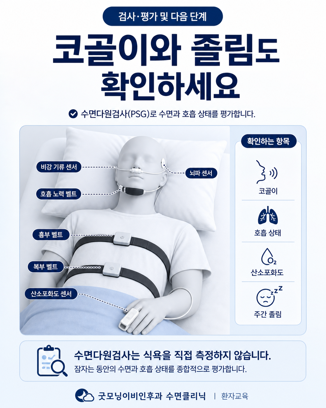 코골이와 호흡, 산소포화도 및 주간 졸림을 평가하는 수면검사 인포그래픽