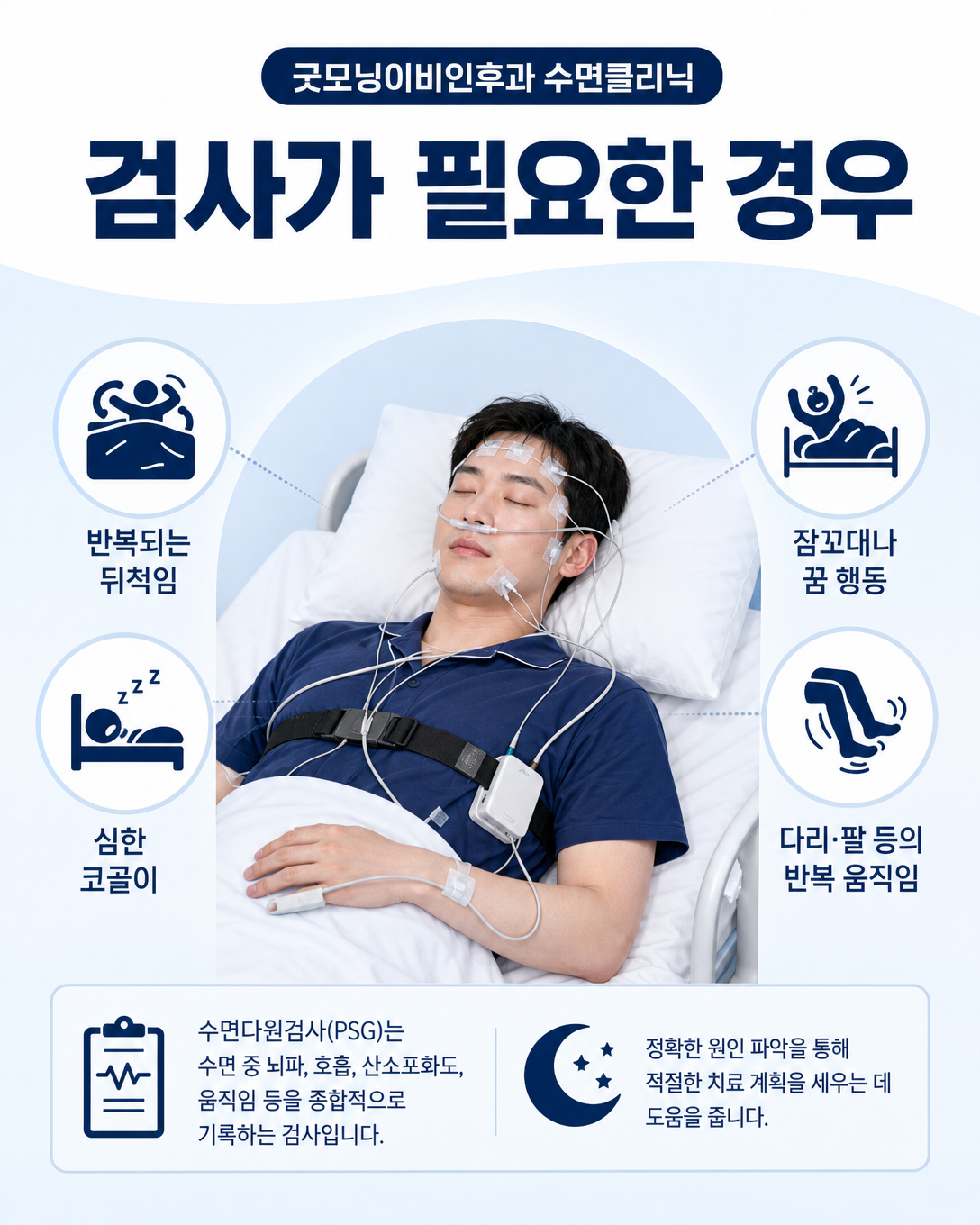 반복되거나 위험한 수면 중 행동에서 수면다원검사를 고려하는 상황