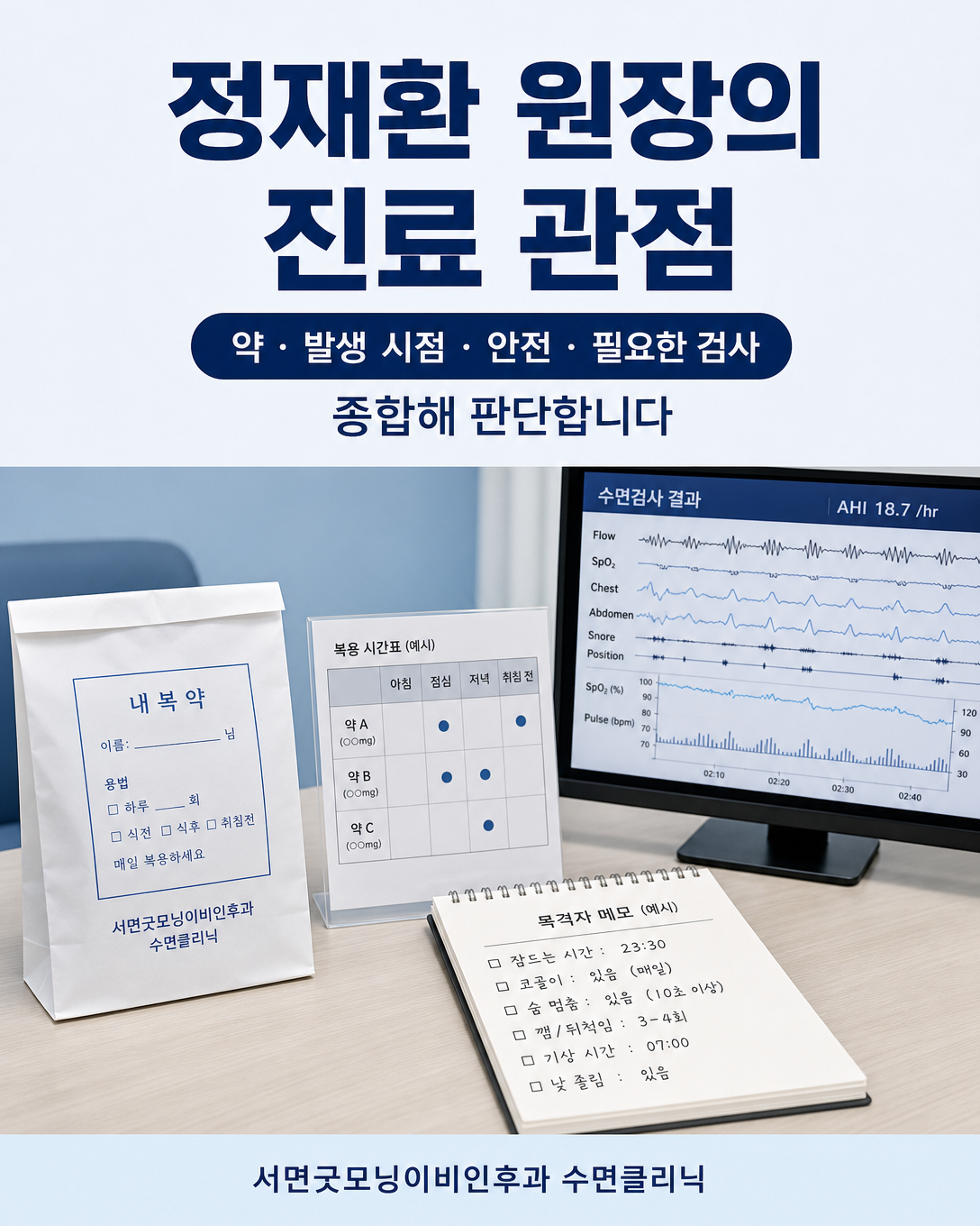 약 정보와 발생 시점, 안전 문제, 수면검사 필요성을 함께 검토하는 진료 관점