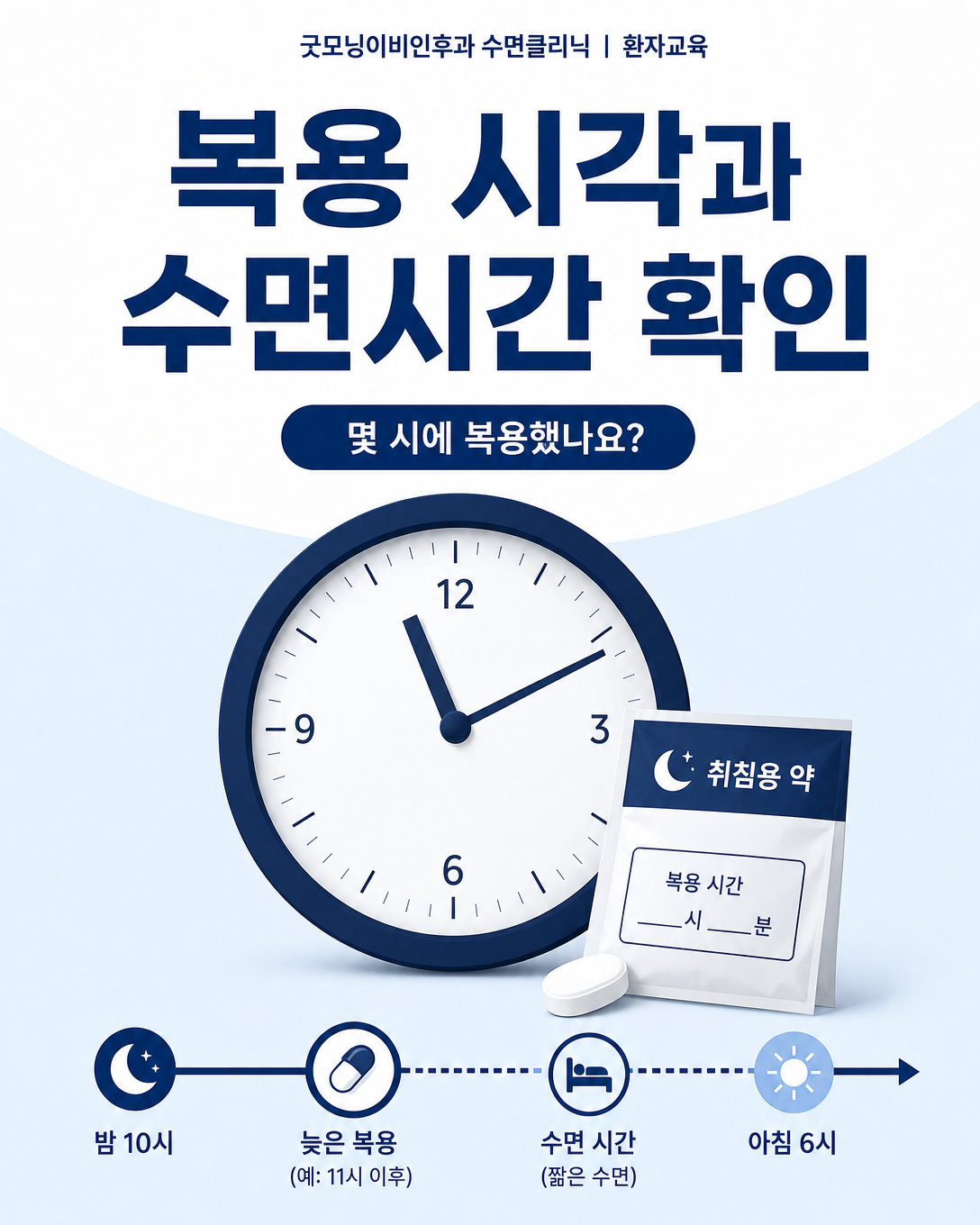 수면제 복용 시각과 실제 수면시간을 시계와 시간선으로 확인하는 교육 이미지