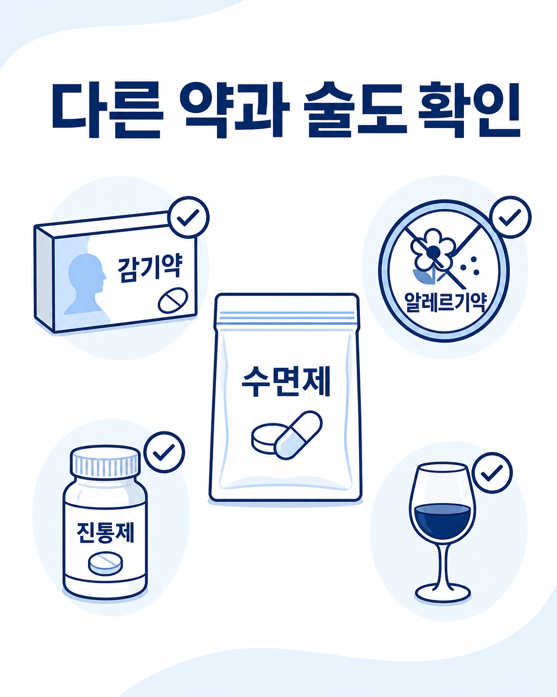 수면제와 감기약, 알레르기약, 진통제 및 술의 병용 여부를 확인하는 교육 이미지