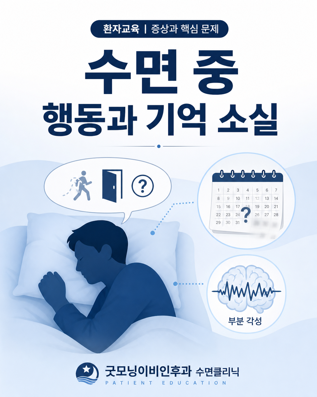 수면 중 성적 행동과 기억 소실이 나타날 수 있는 불완전 각성 설명 이미지