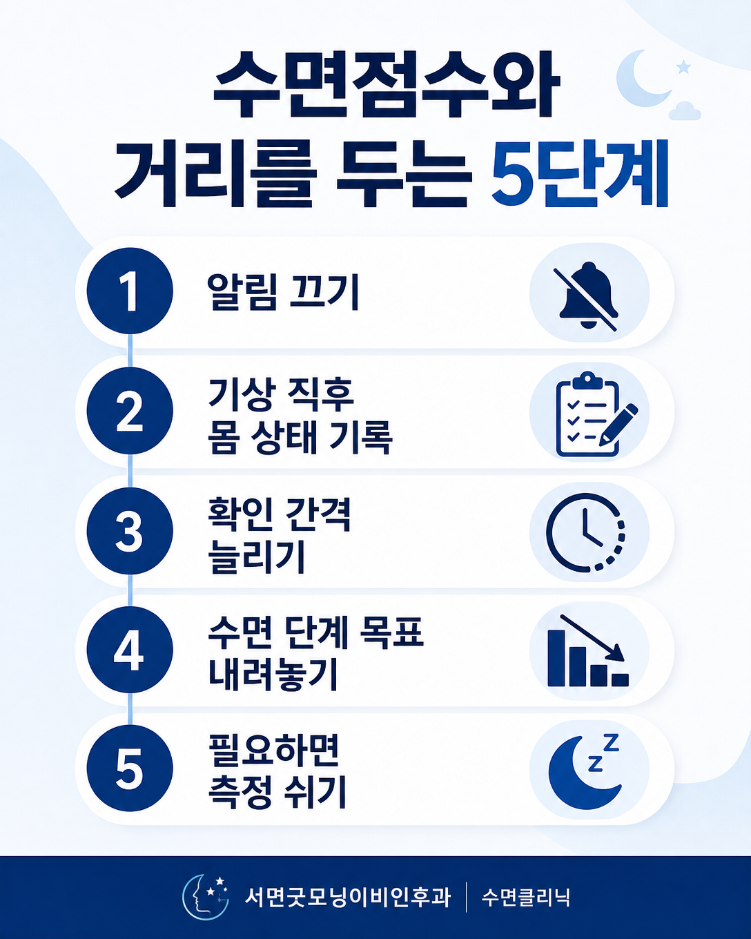 수면점수 확인 간격을 늘리고 기기 사용을 조절하는 다섯 단계 안내 이미지