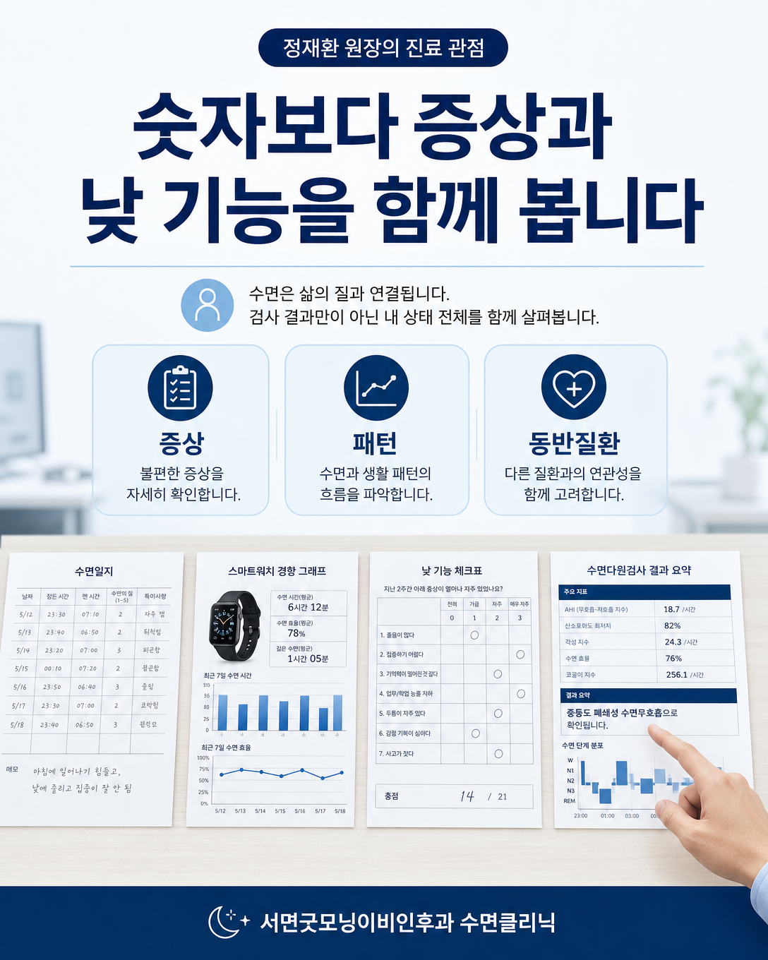 수면점수보다 증상, 수면일지, 낮 기능과 필요한 검사를 함께 살피는 진료 관점 이미지
