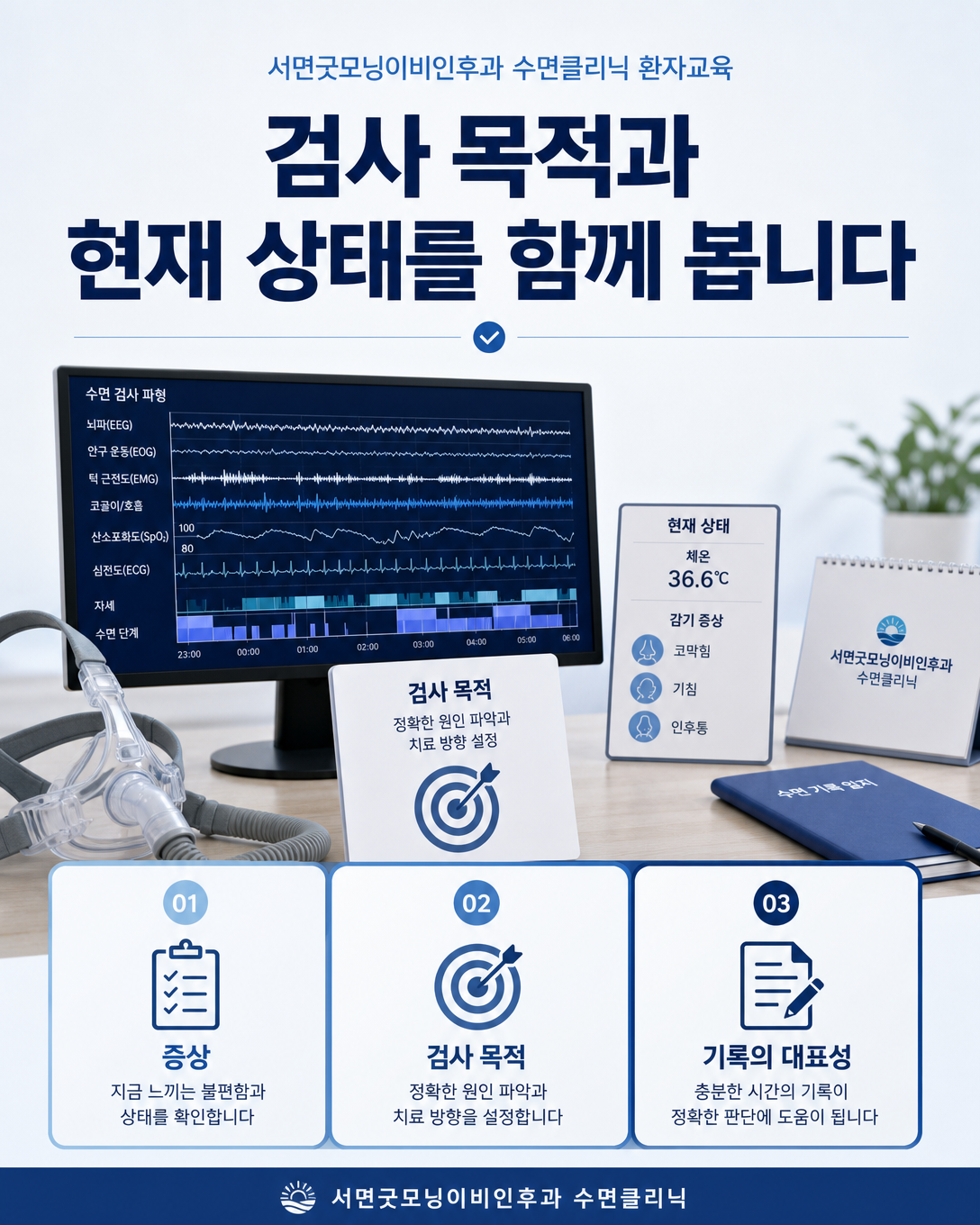 증상과 검사 목적, 검사 당시 상태를 함께 검토하는 수면다원검사 진료 관점