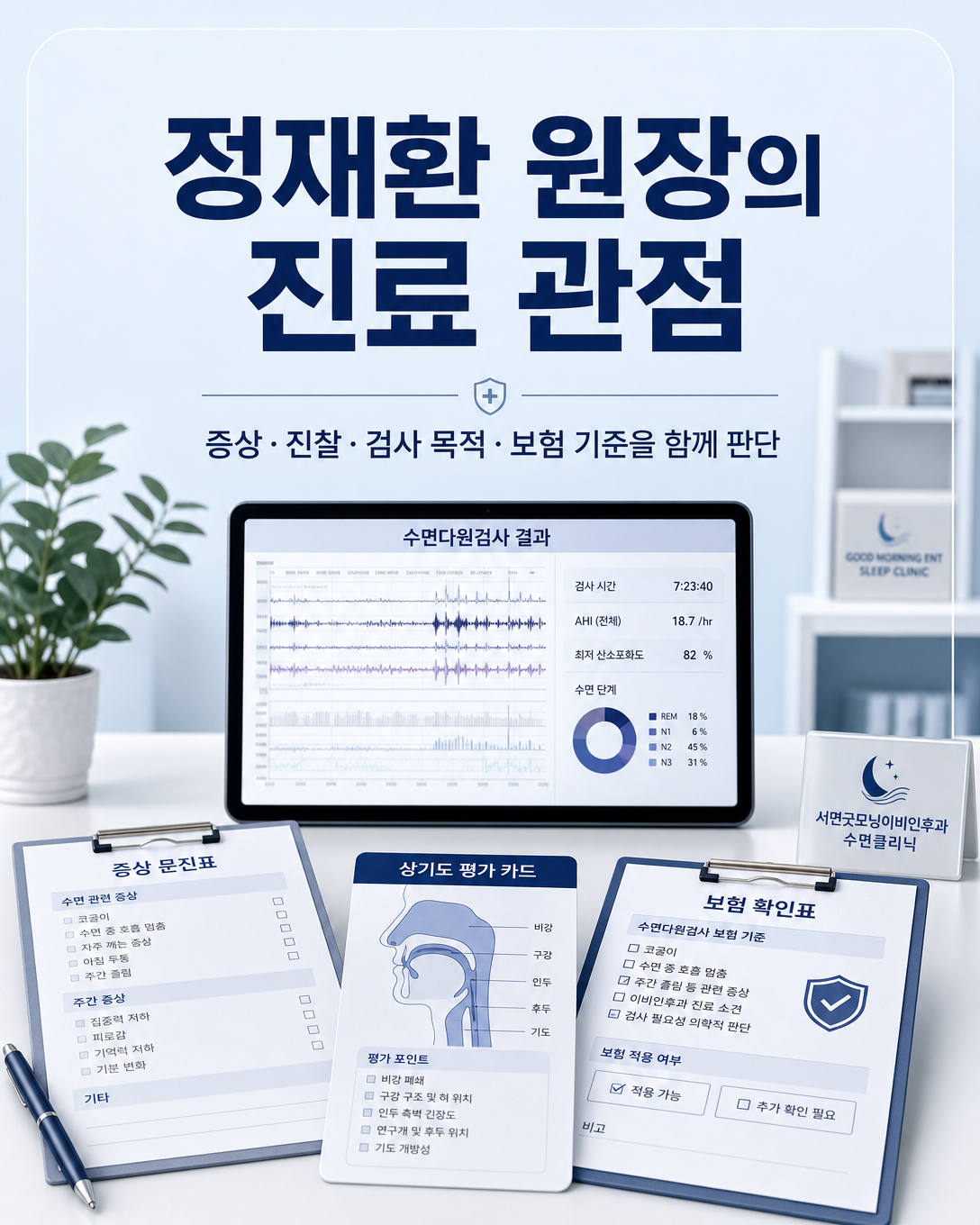증상과 진찰, 수면다원검사 목적 및 보험 기준을 함께 검토하는 진료 관점