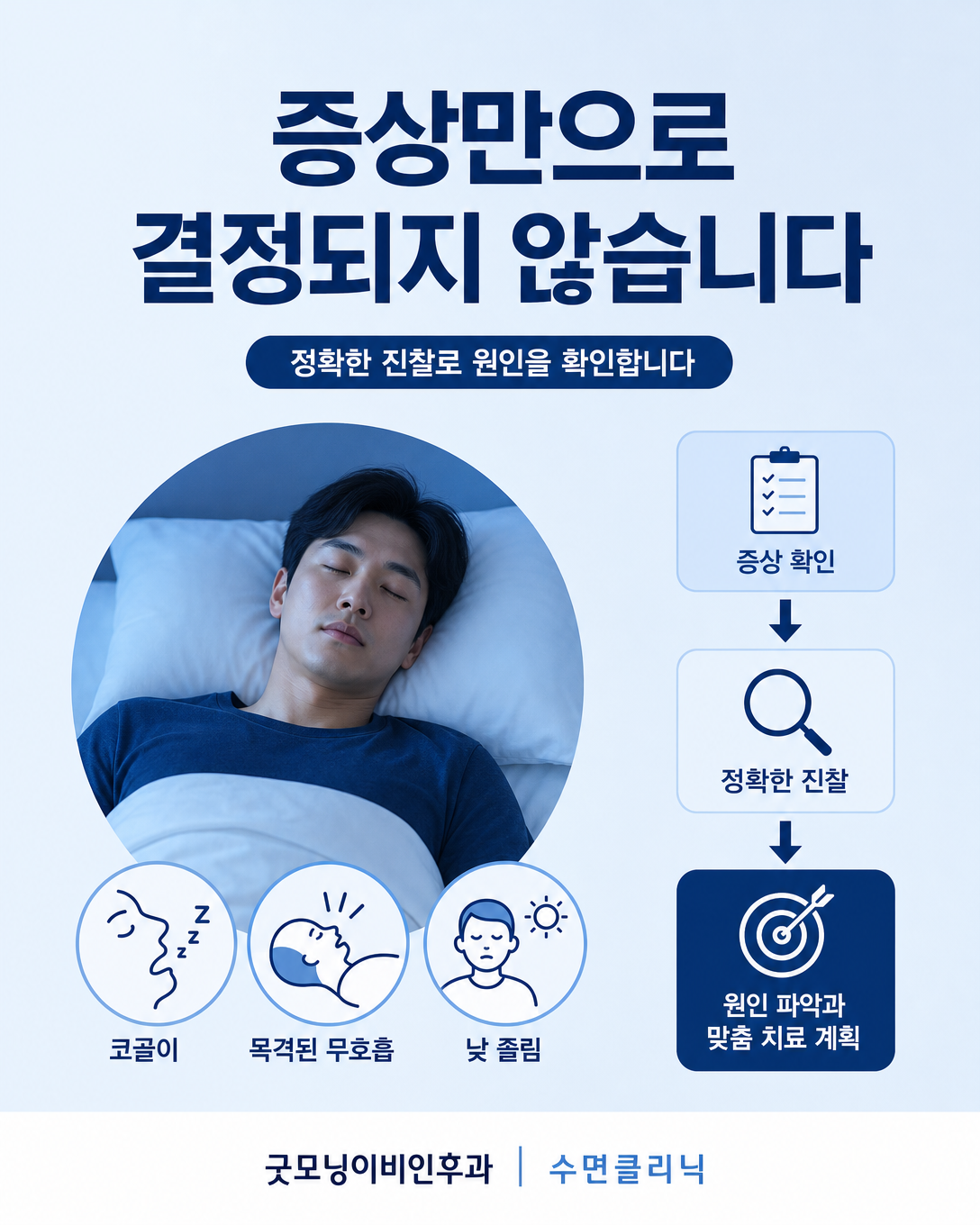 코골이와 낮 졸림 같은 증상만으로 수면다원검사 보험 적용이 결정되지 않음을 설명하는 이미지