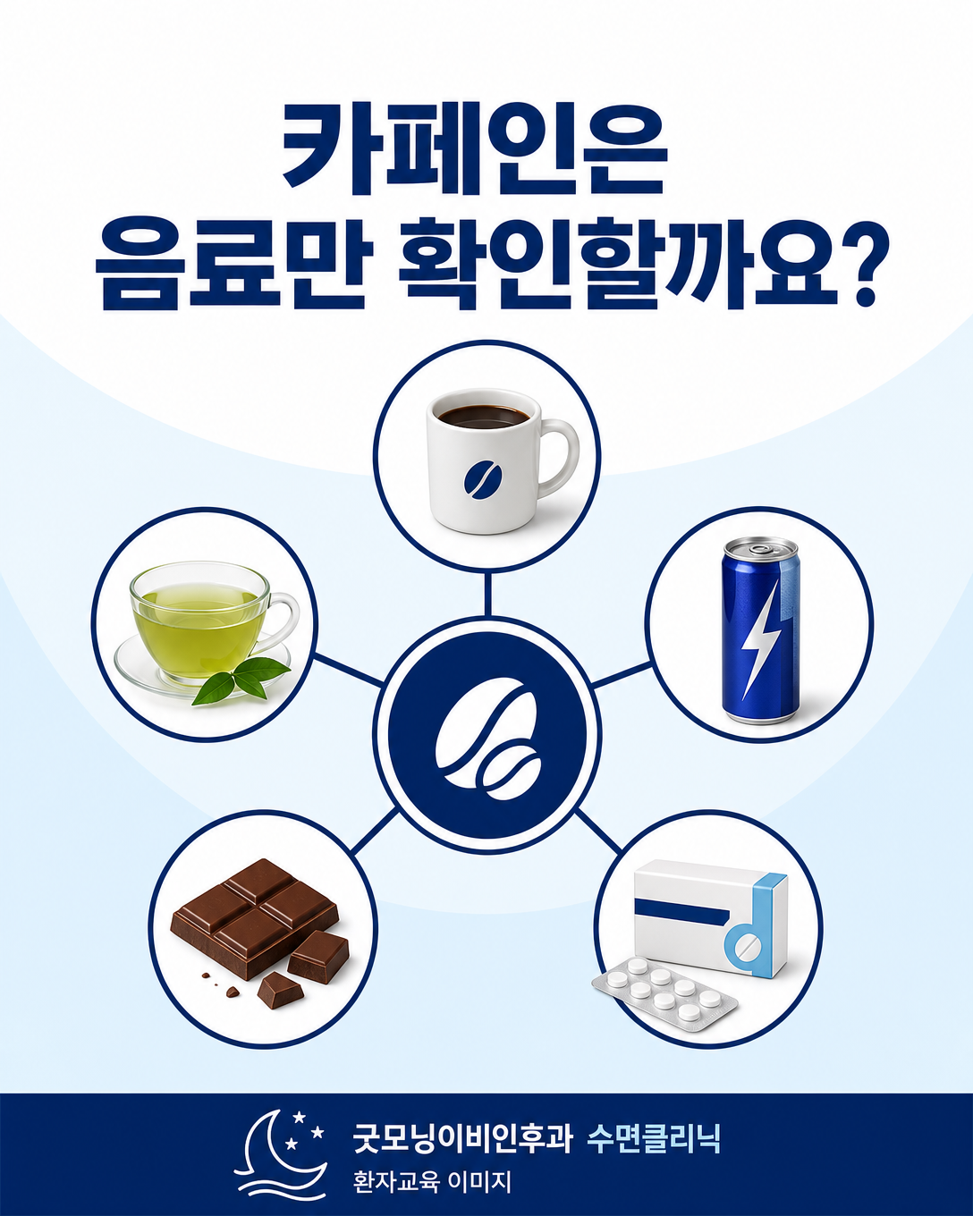 커피와 차, 에너지음료, 초콜릿, 일부 의약품의 카페인을 확인하는 그림