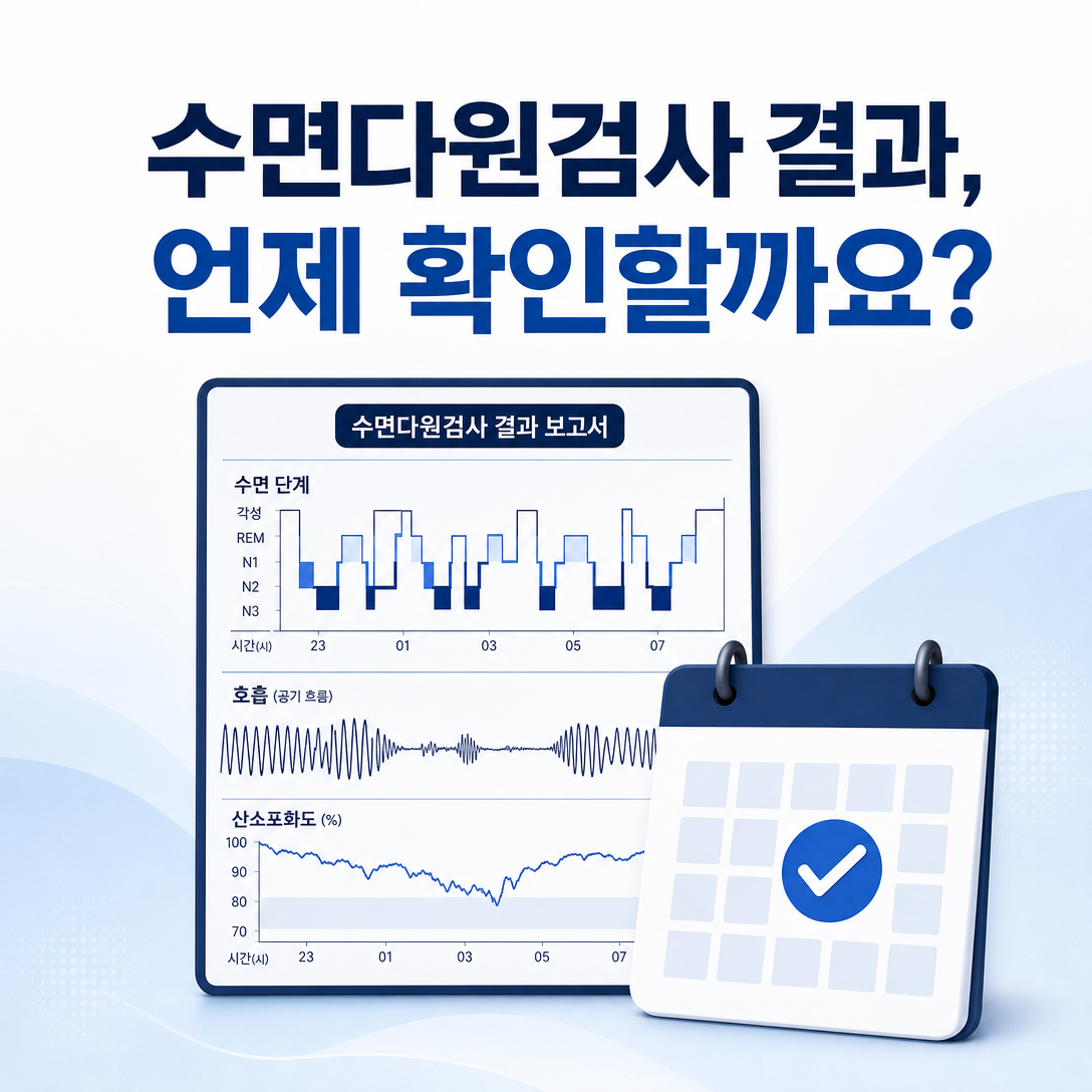 수면다원검사 결과 확인 시기와 판독 상담을 안내하는 대표 이미지