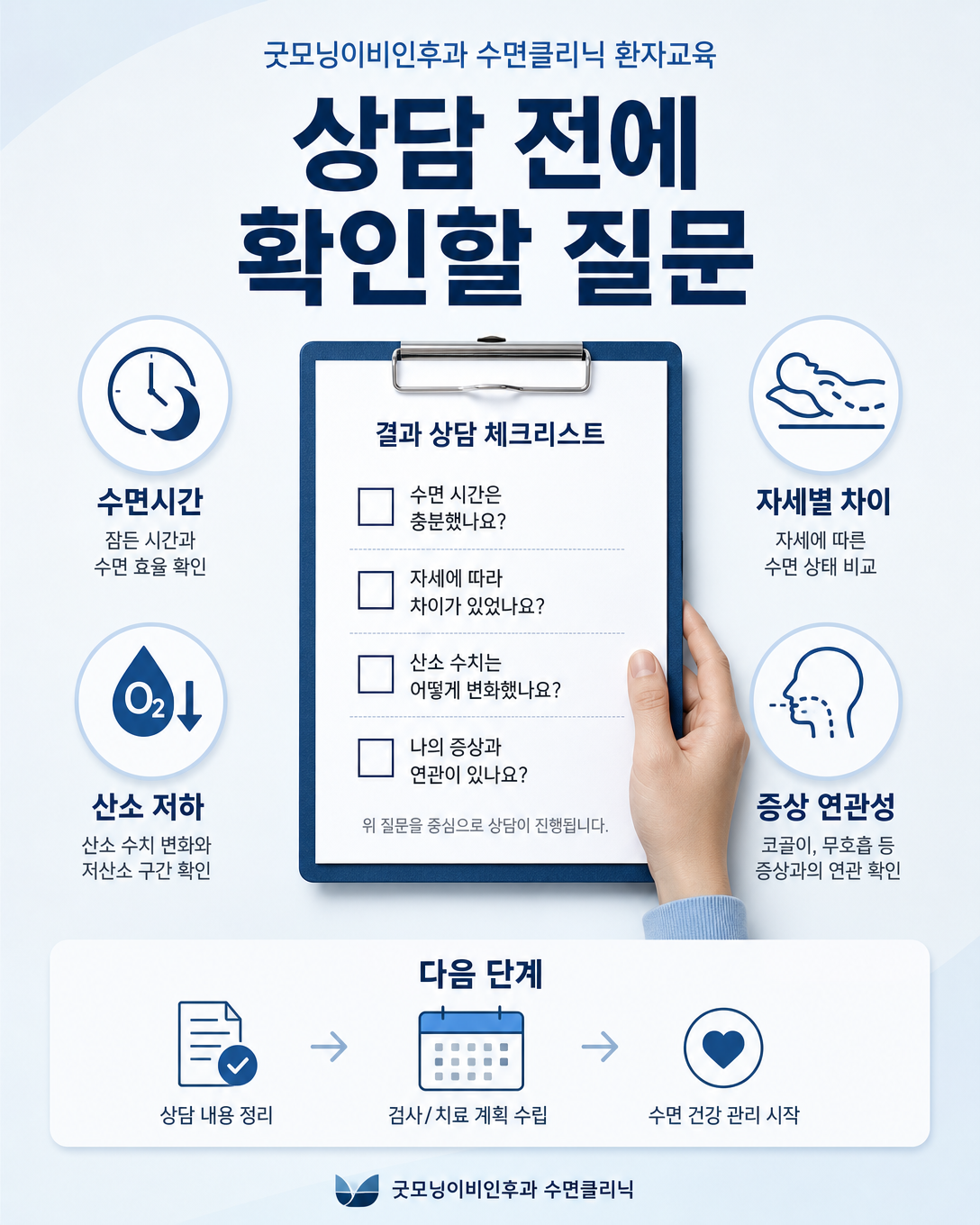 수면다원검사 결과 상담 전에 준비할 질문을 정리한 체크리스트