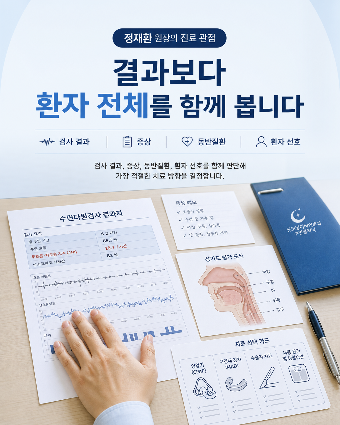 검사 결과와 증상, 동반질환, 환자 선호를 함께 살펴보는 진료 관점