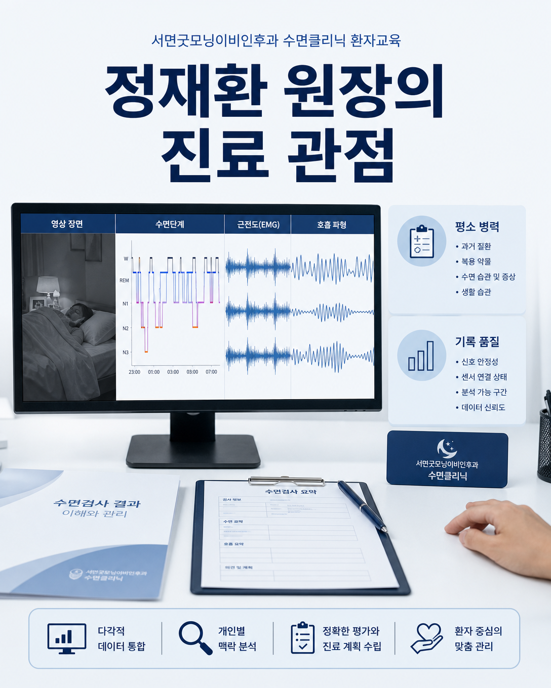 수면 중 이상행동을 영상과 수면단계, 근전도, 호흡 및 평소 병력으로 종합하는 진료 관점