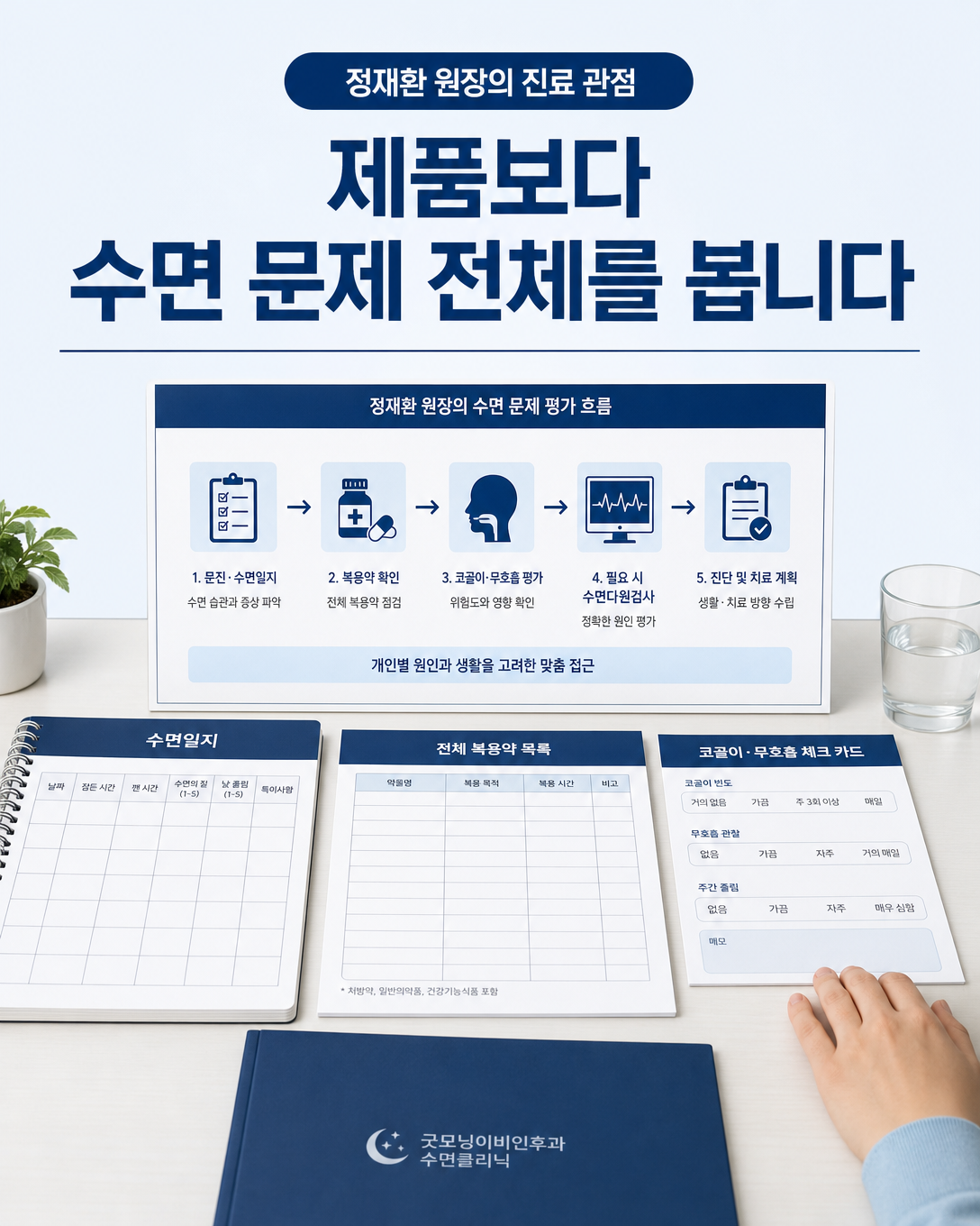 수면일지와 복용약, 동반 증상 및 수면다원검사 필요성을 함께 판단하는 진료 관점