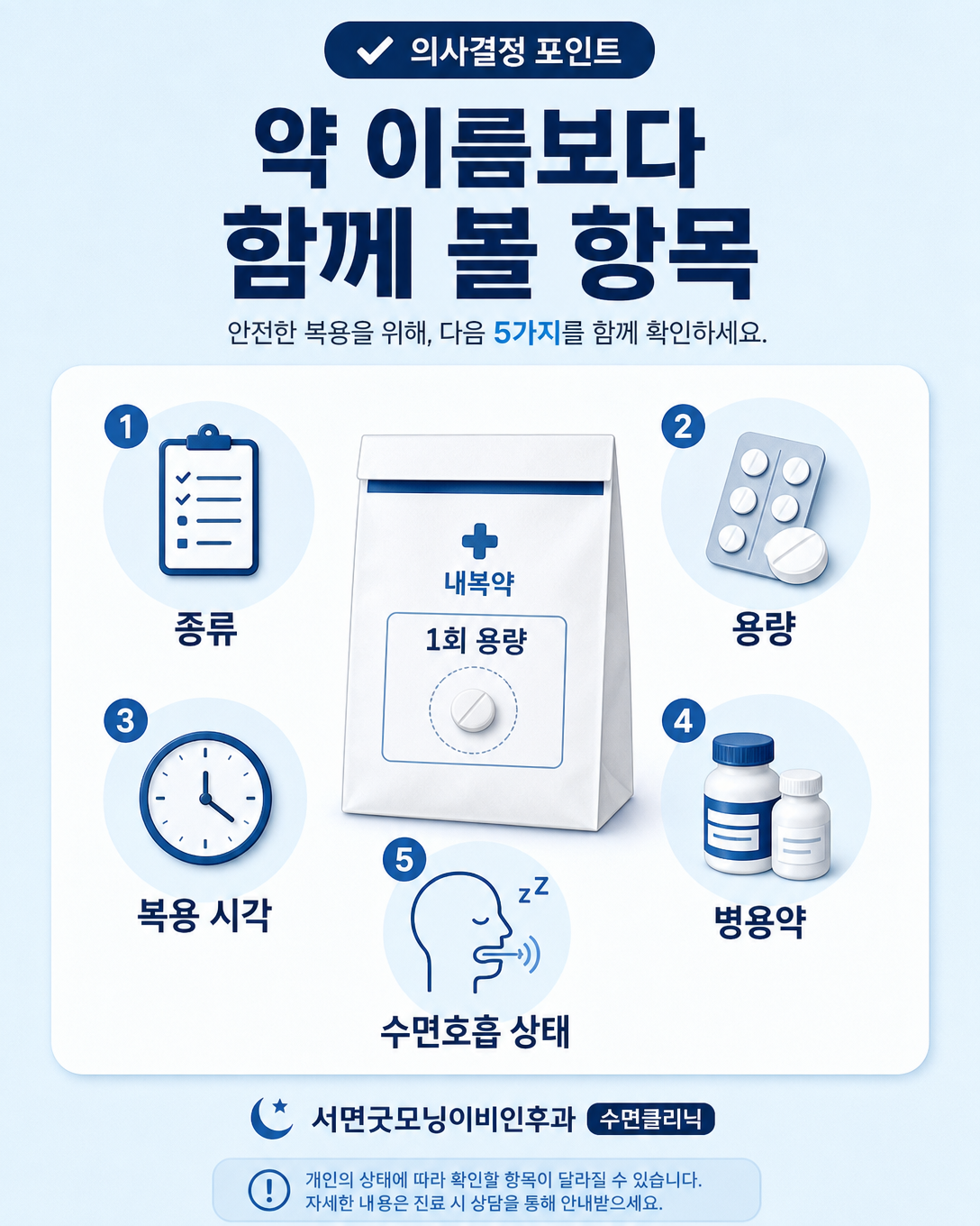 수면제 종류와 용량, 복용 시각 및 병용 약물을 함께 확인하는 체크 항목