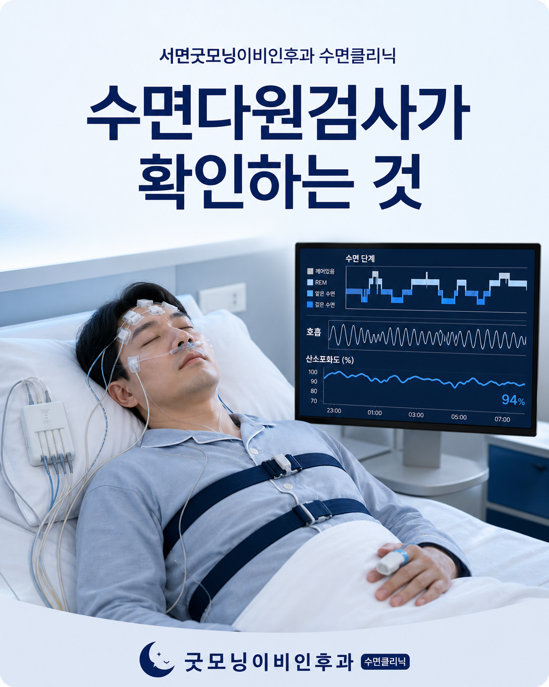 수면다원검사로 수면 단계와 호흡 및 산소포화도를 기록하는 모습