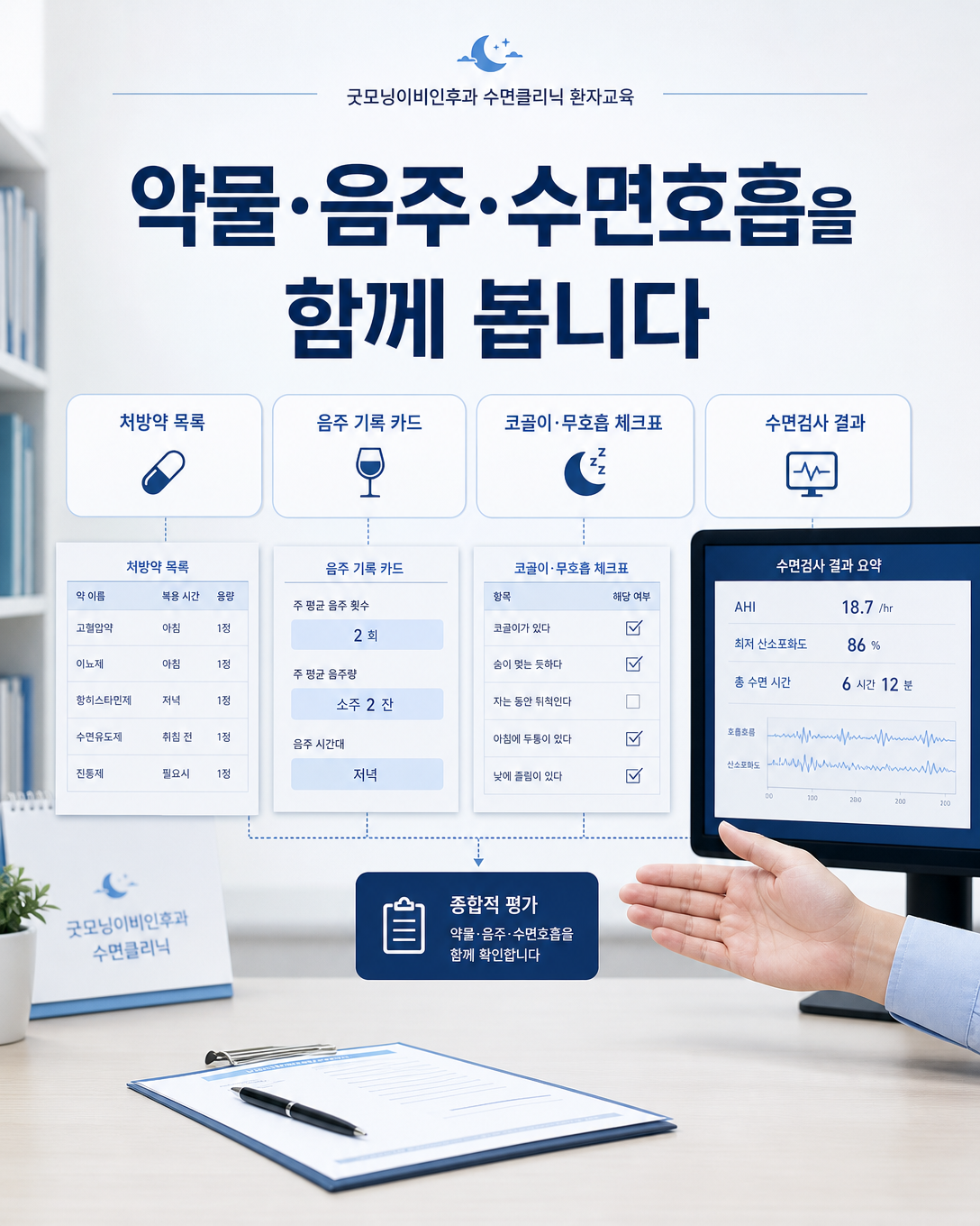 약물 종류와 용량, 음주 여부, 수면호흡 상태를 종합해 판단하는 진료 관점