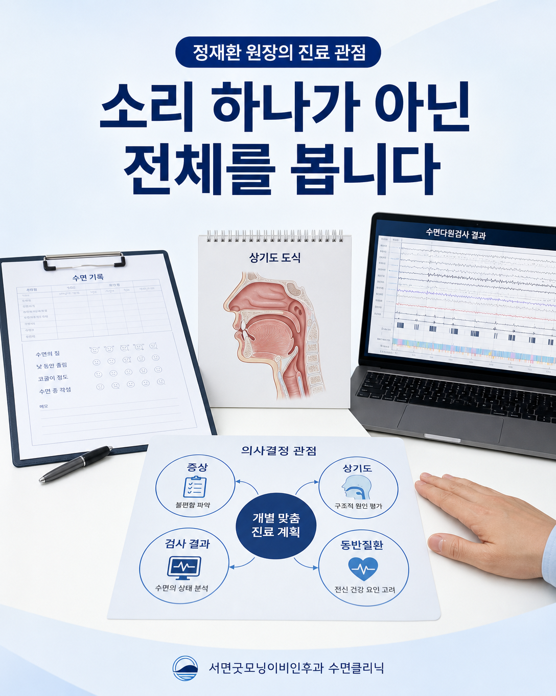 증상과 상기도 상태, 수면다원검사 결과, 동반질환을 함께 판단하는 정재환 원장의 진료 관점