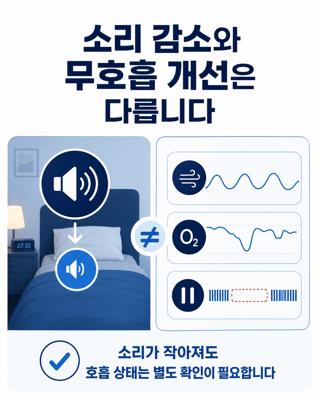 코골이 소리 감소가 수면무호흡 개선을 의미하지 않을 수 있음을 설명한 이미지