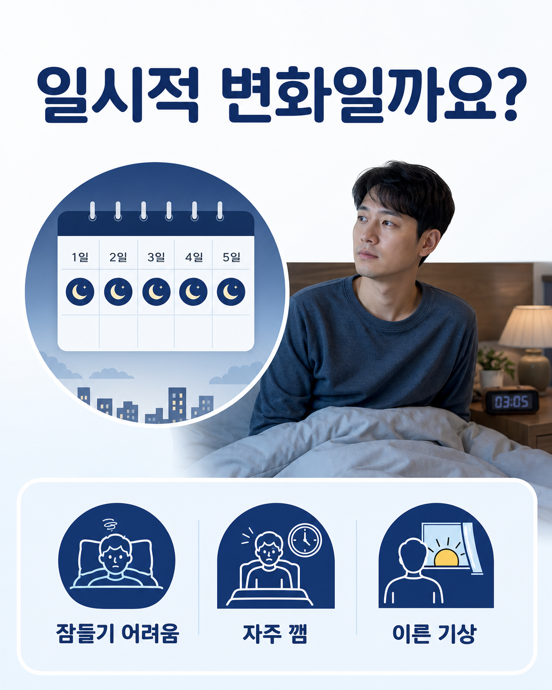 스트레스 직후 나타날 수 있는 잠들기 어려움과 잦은 각성, 이른 기상을 구분한 이미지