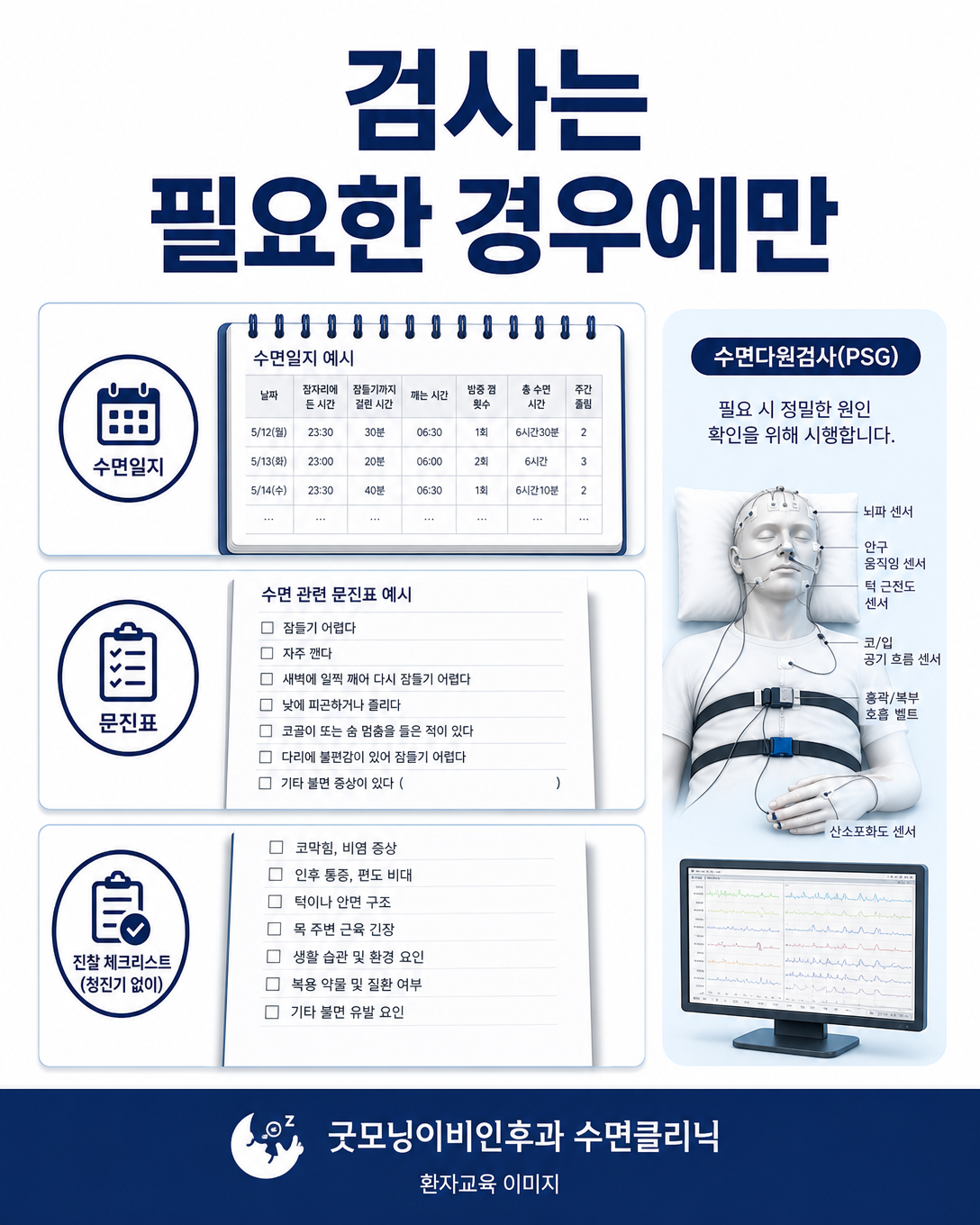 불면 평가에서 수면일지와 문진을 우선하고 필요한 경우 수면다원검사를 고려하는 과정