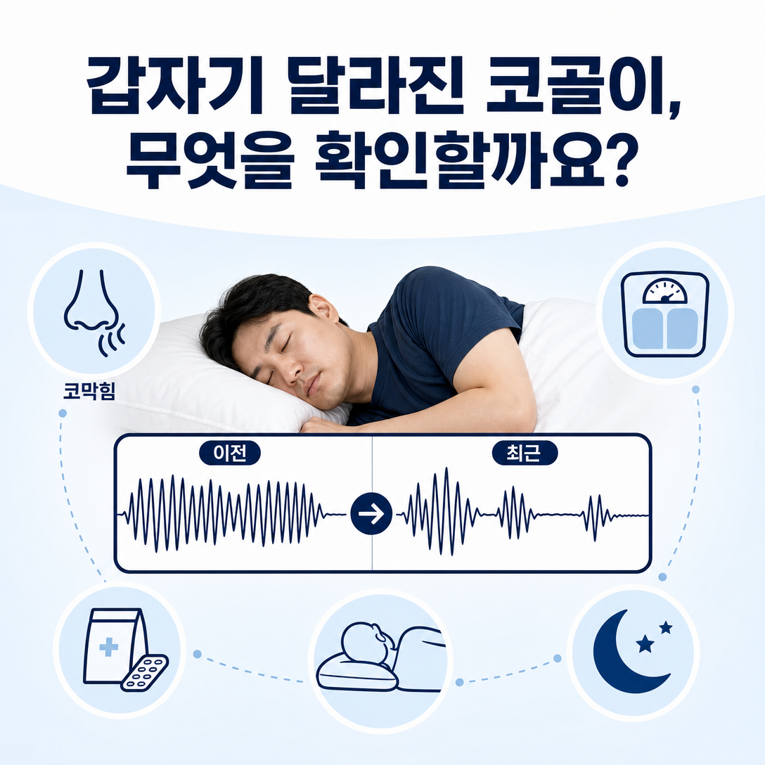 갑자기 달라진 코골이에서 코막힘, 체중, 약물과 수면 습관을 확인하는 대표 이미지
